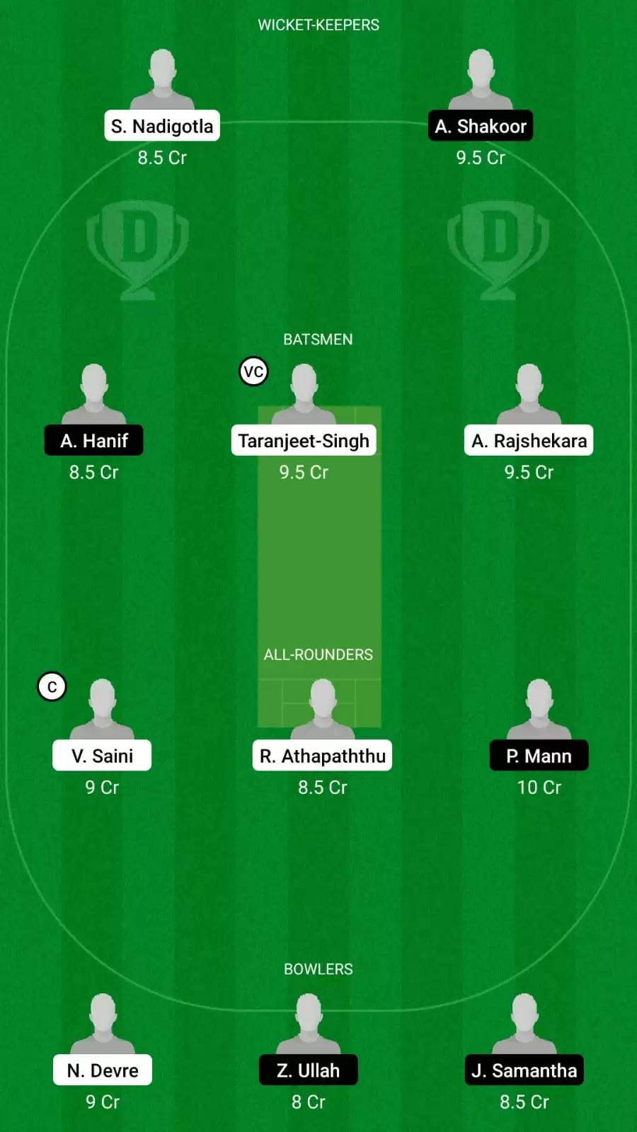 ECS T10 Romania 2021| CLJ vs BAN Dream11 Team Prediction: Cluj vs Baneasa Best Fantasy Cricket Tips, Playing XI and Top Player Picks