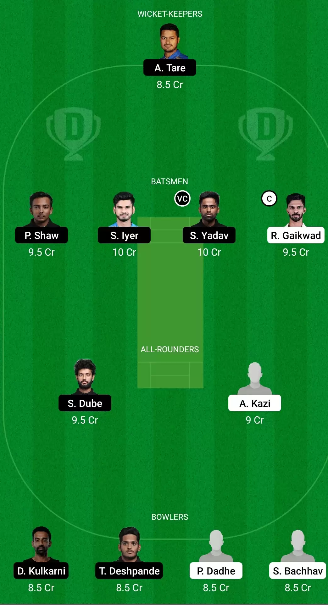 Vijay Hazare Trophy 2021 | MAH vs MUM Dream11 Prediction: Maharashtra vs Mumbai Fantasy Cricket Tips, Playing XI, Team & Top Player Picks
