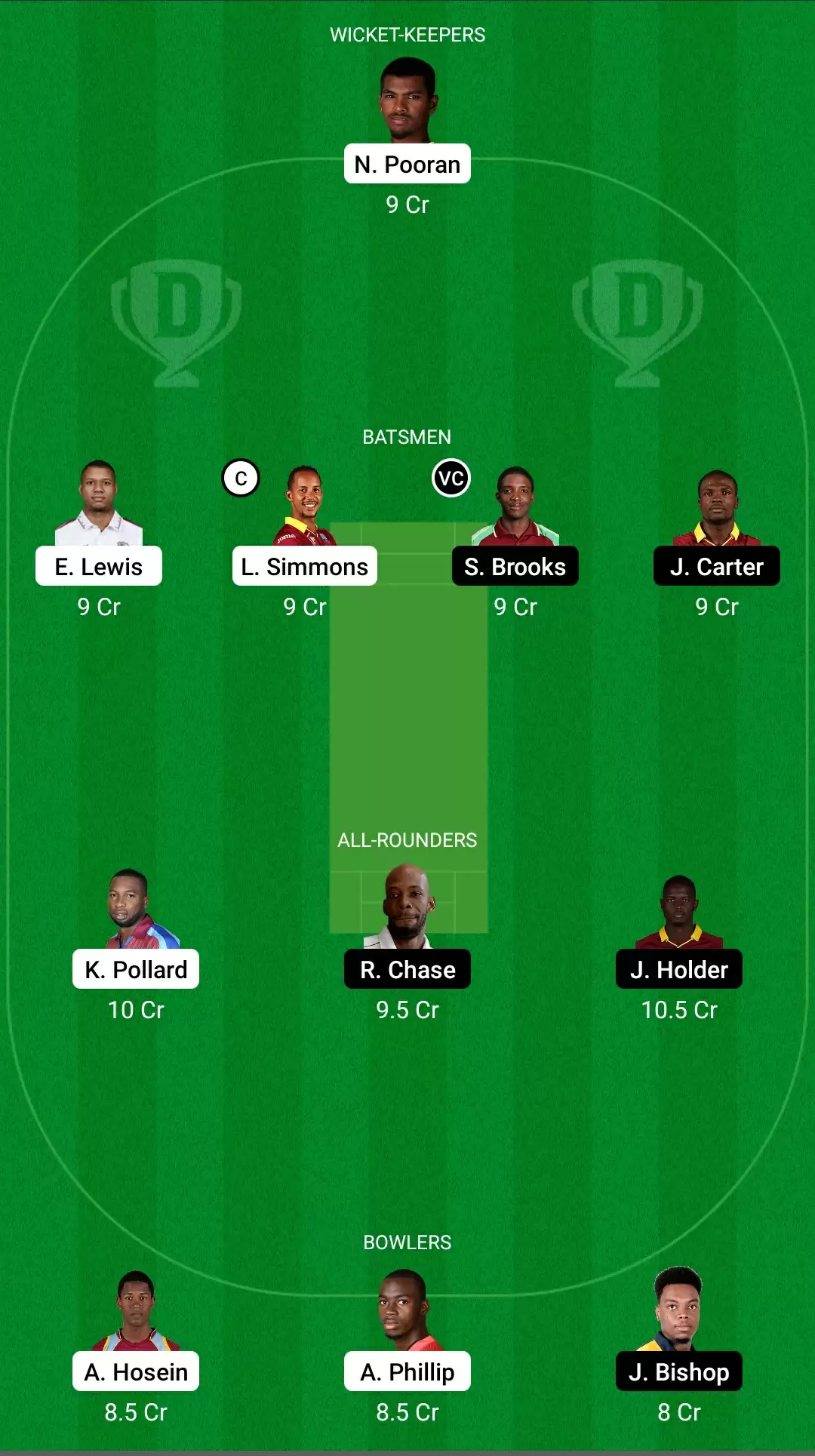 Super50 Cup, 2021 | TRI vs BAR Dream11 Prediction: T&T Red Force vs Barbados Pride Fantasy Cricket Tips, Playing XI, Team & Top Player Picks