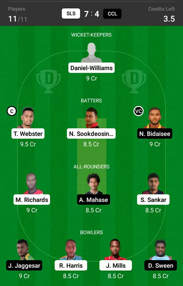 SLS vs CCL Dream11 Prediction, Playing XI, Fantasy Cricket Tips, Team, Weather Updates And Pitch Report – Trinidad T10 Blast 2022, Match 24