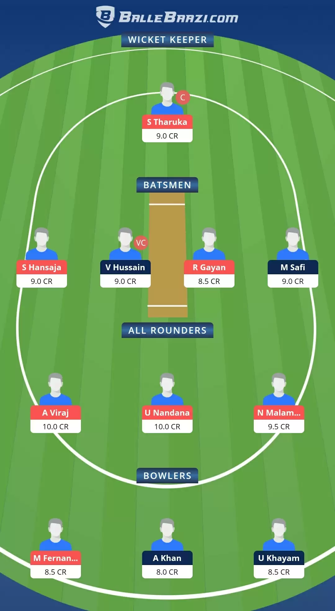ECS T10 &ndash; Milan 2021, Match 2: BOG vs PU Dream11 Prediction, Fantasy Cricket Tips, Team, Playing 11, Pitch Report, Weather Conditions and Injury Update