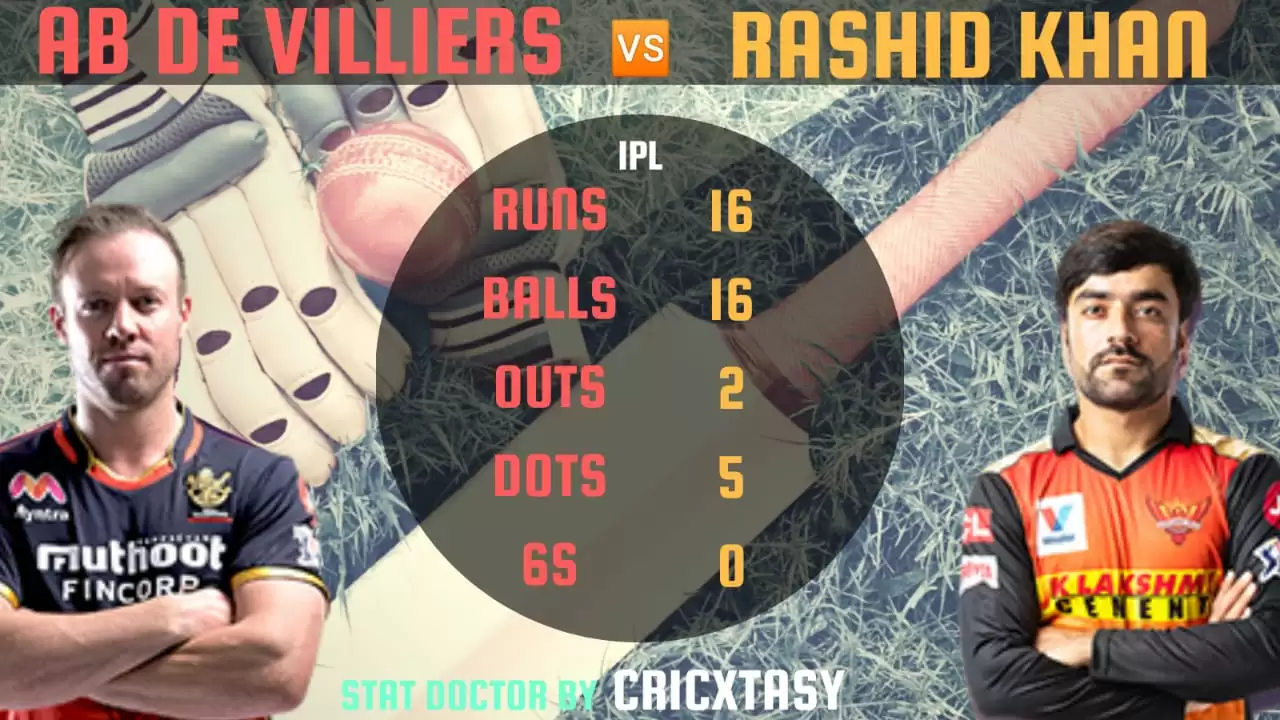 IPL 2020: RCB vs SRH Game Plan 1 – Is AB de Villiers the answer to RCB’s Middle Overs Slump?