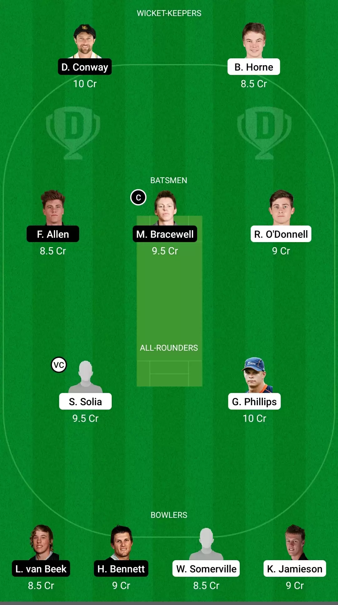 Super Smash Match 30 | AA vs WF Dream11 Prediction: Auckland Aces&nbsp;vs Wellington Firebirds Fantasy Cricket Tips, Playing XI, Team & Top Player Picks