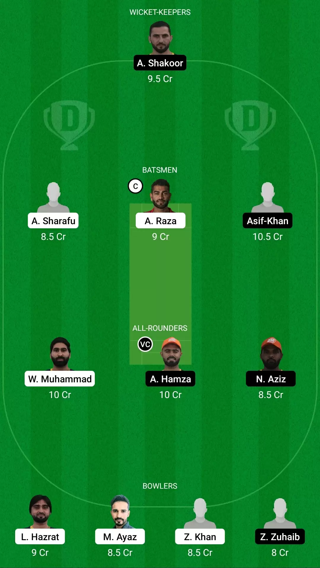 Emirates D10 Tournament 2021, Match 26: FUJ vs AJM Dream11 Prediction, Fantasy Cricket Tips, Team, Playing 11, Pitch Report, Weather Conditions and Injury Update