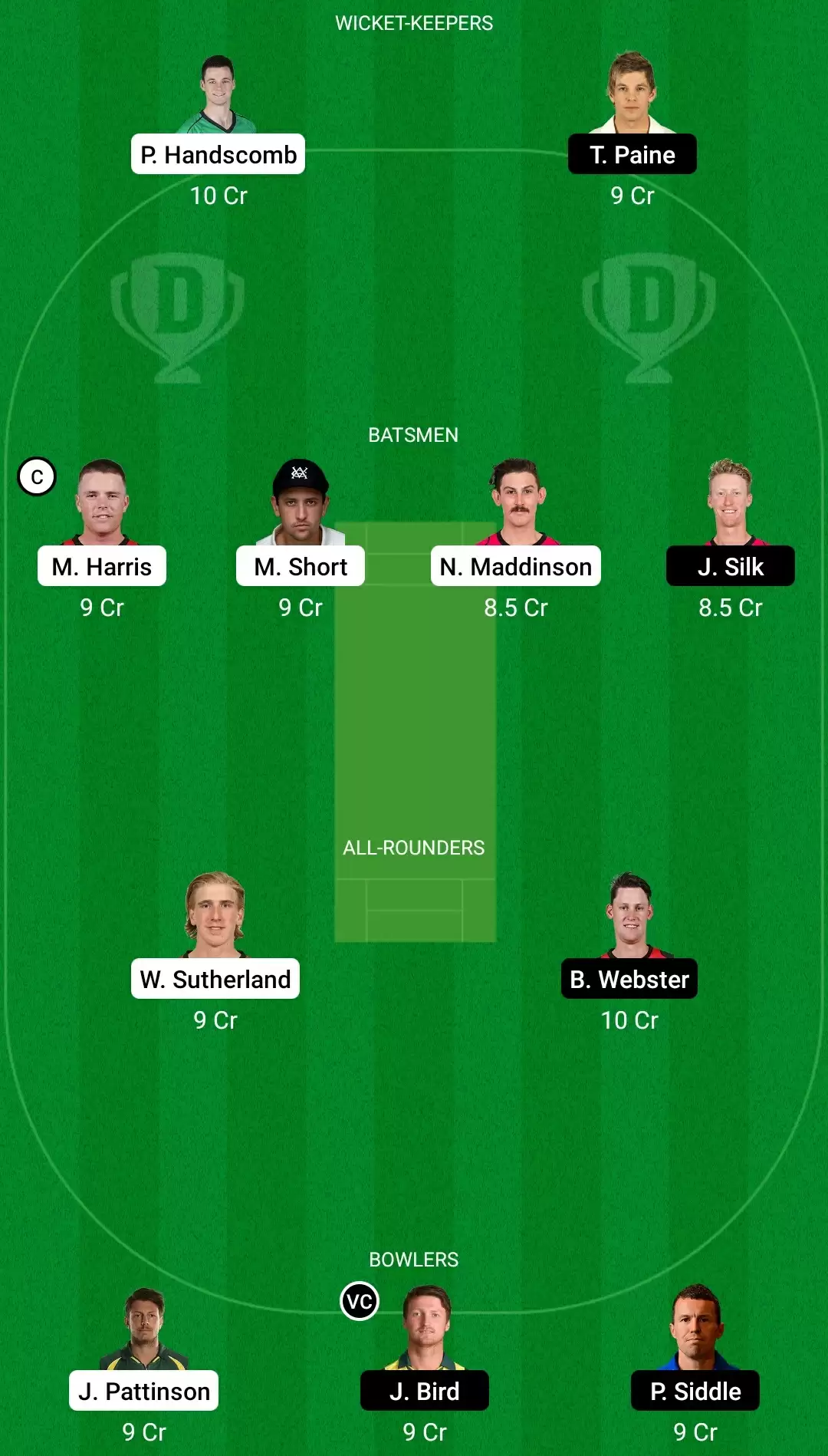 Australian Sheffield Shield | VCT vs TAS Dream11 Team Prediction: Victoria vs Tasmania Best Fantasy Cricket Tips, Playing XI, Team & Top Player Picks