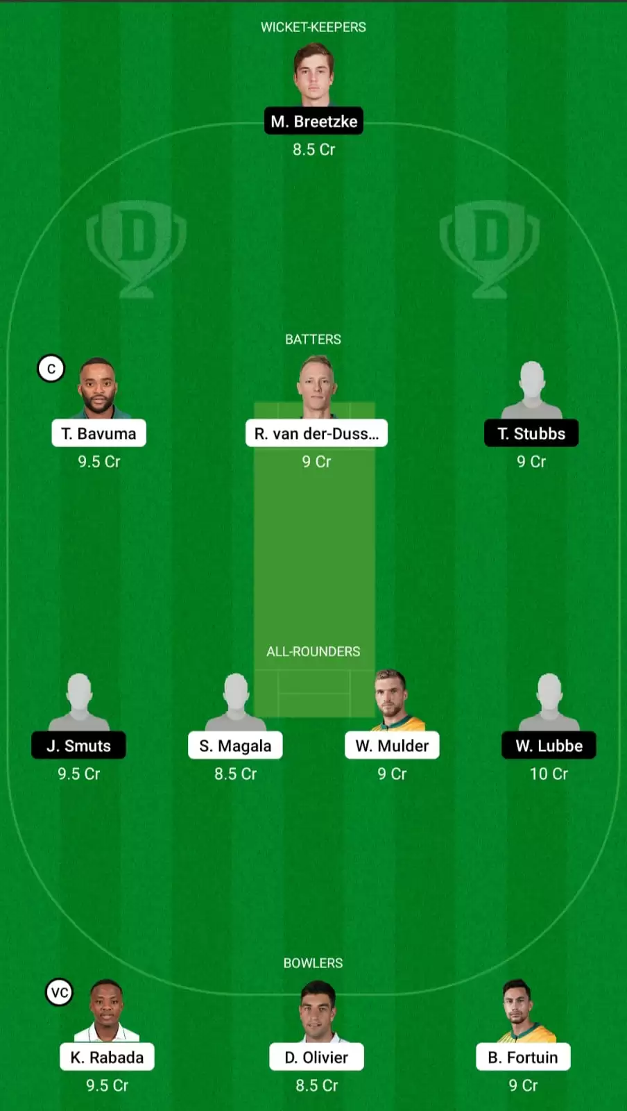 LIO vs WAR Dream11 Prediction, Fantasy Cricket Tips, Probable Playing XI, Pitch and Weather Updates &ndash; Lions vs Warriors, CSA One Day Cup