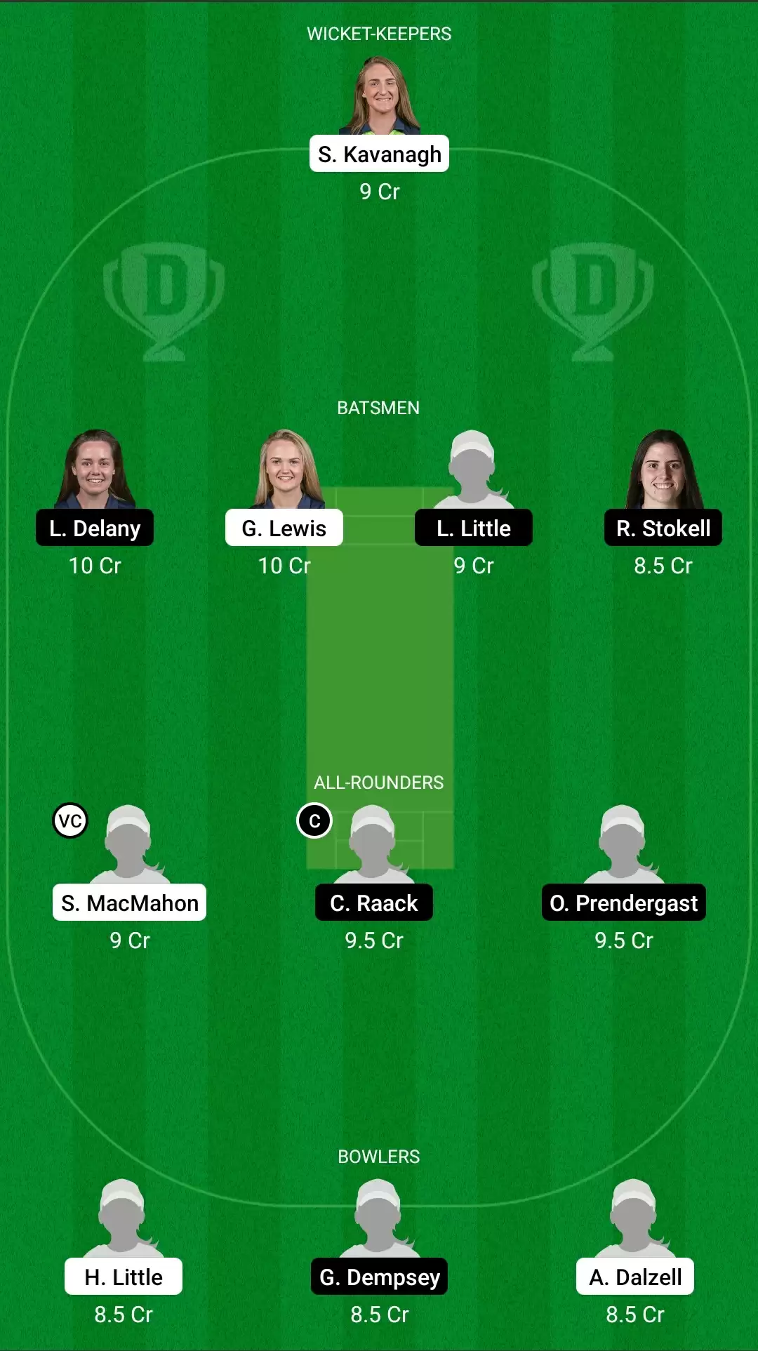 Women&rsquo;s Super Series T20 2021, Match 3: SCO-W vs TYP-W Dream11 Prediction, Fantasy Cricket Tips, Team, Playing 11, Pitch Report, Weather Conditions and Injury Update