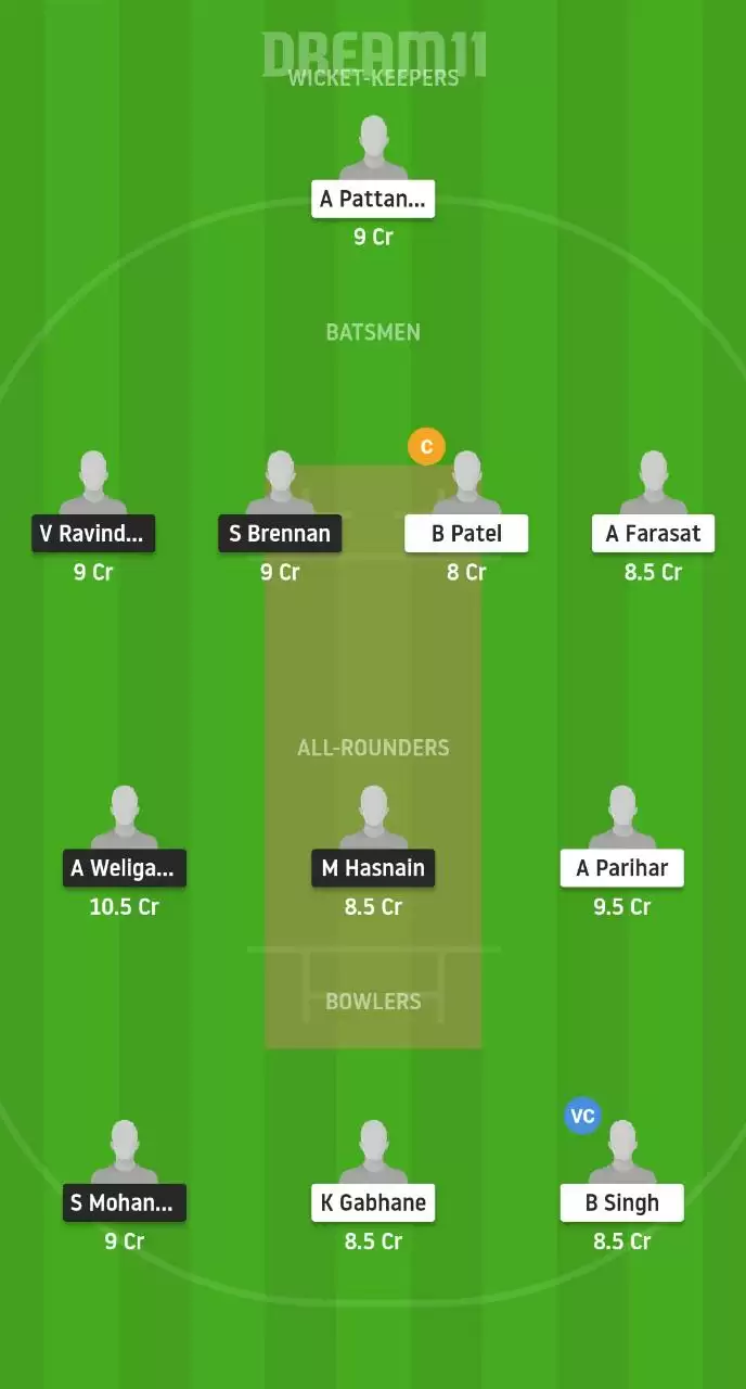 BBCC vs DUCC Dream11 Team Prediction: ECS T10 Hungary Best Dream11 Team, Playing XI Updates and Fantasy Cricket Tips