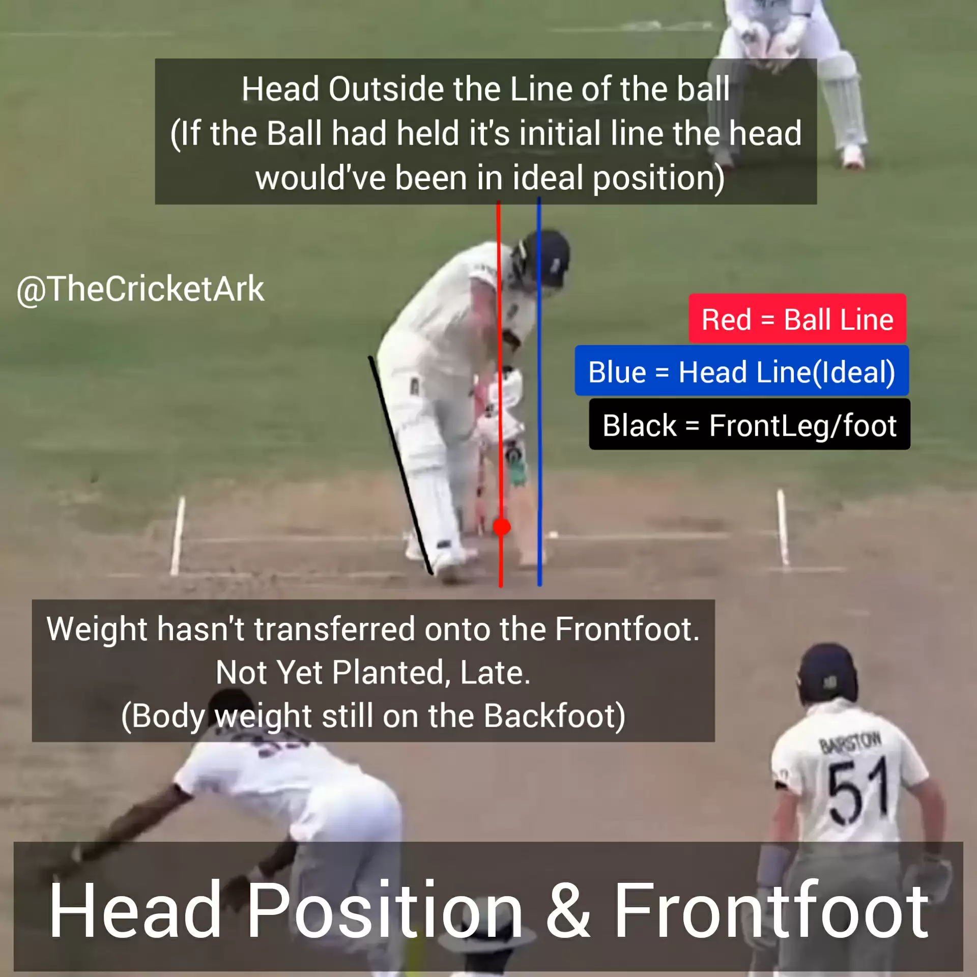 Analysis: England need Ben Stokes on the front foot