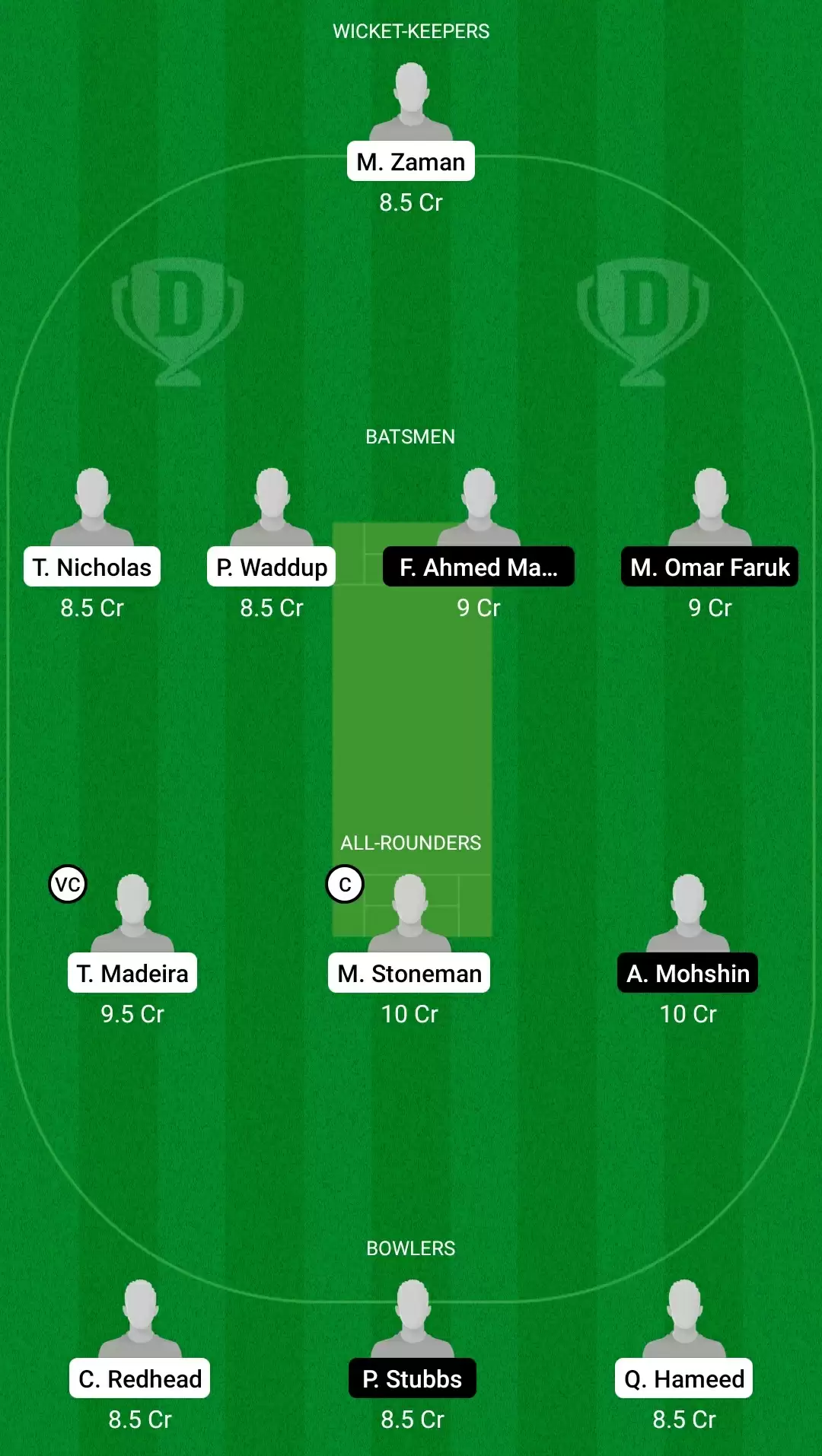 FanCode Portugal T10 2021, Match 15: CK vs MD Dream11 Prediction, Fantasy Cricket Tips, Team, Playing 11, Pitch Report, Weather Conditions and Injury Update