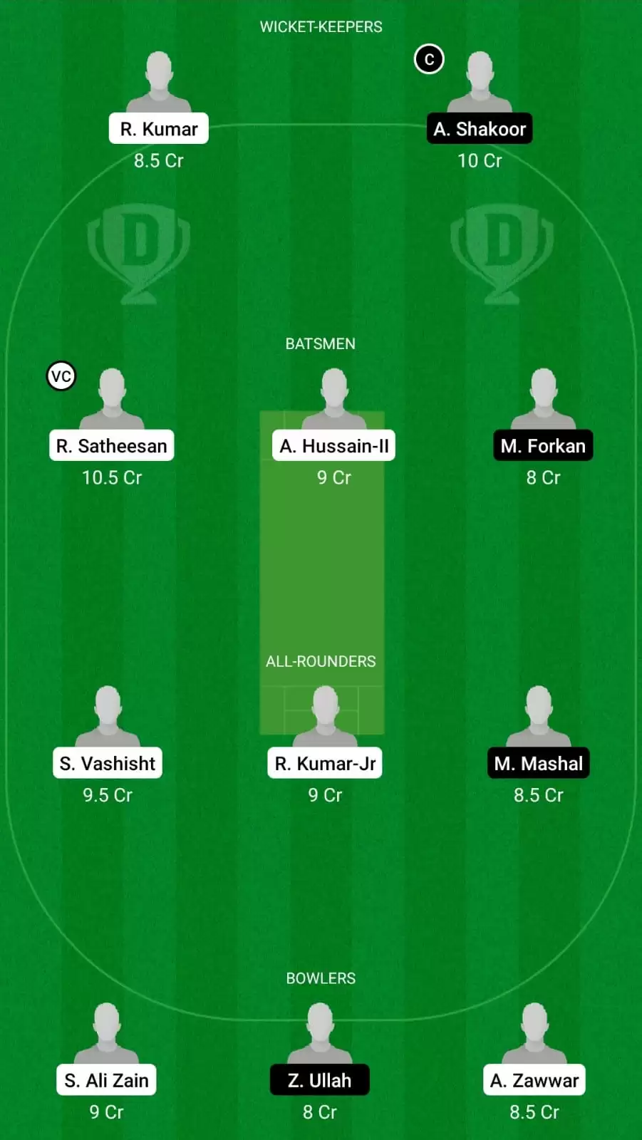 ECS T10 Romania 2021 | UNI vs BAN Dream11 Team Prediction: United vs Baneasa Best Fantasy Cricket Tips, Playing XI and Top Player Picks