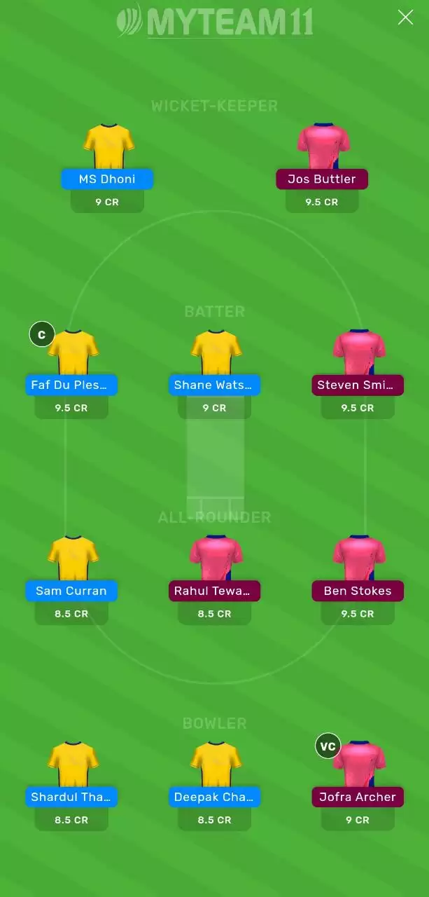 IPL 2020: CSK vs RR MyTeam11 Fantasy Cricket Prediction, Team News, Playing XI and Tips