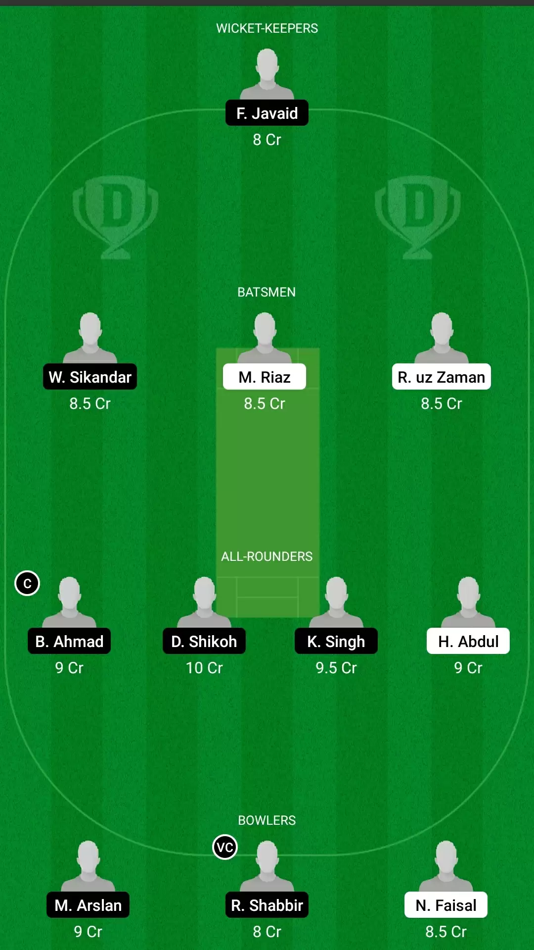 ECS T10 Brescia 2021, Match 16: PLG vs CIV Dream11 Prediction, Fantasy Cricket Tips, Team, Playing 11, Pitch Report, Weather Conditions and Injury Update