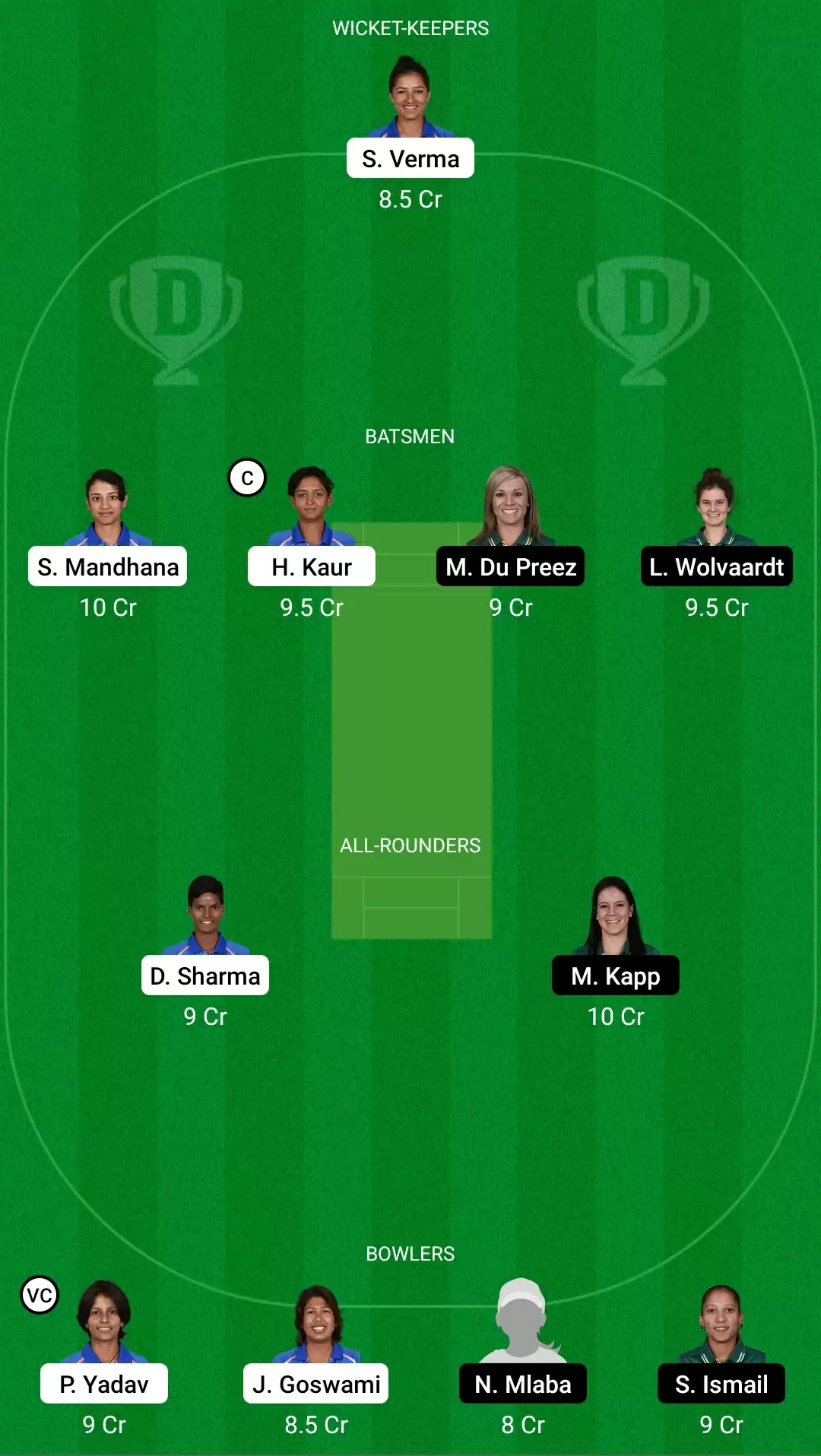 IN-W vs SA-W Dream11 Team Prediction: India Women vs South Africa Women Best Fantasy Cricket Tips for 1st ODI, Playing XI, Team & Top Player Picks