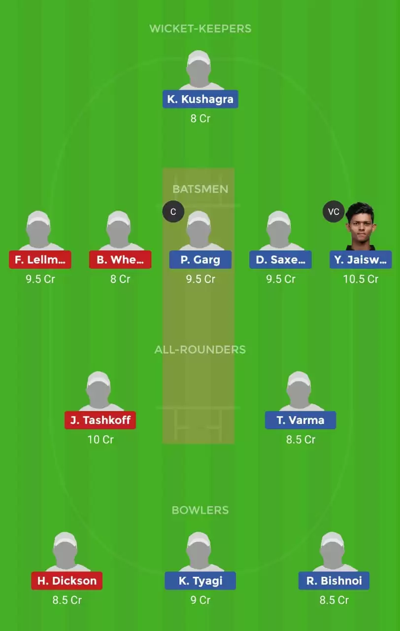 IN-Y vs NZ-Y Dream11 Fantasy Cricket Prediction &ndash; Match 6 of Quadrangular U19 Series: India U19 v New Zealand U19 Dream11 Team, Probable Playing XI, Pitch And Weather Update