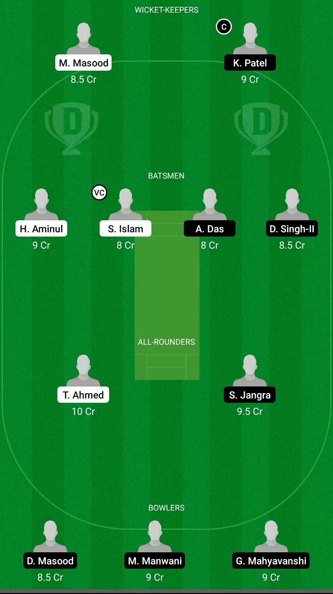 ECS T10 Barcelona 2021 | BAK vs RAS Dream11 Team Prediction: Bangladesh Kings vs Raval Sporting Best Fantasy Cricket Tips, Playing XI, Team & Top Player Picks.