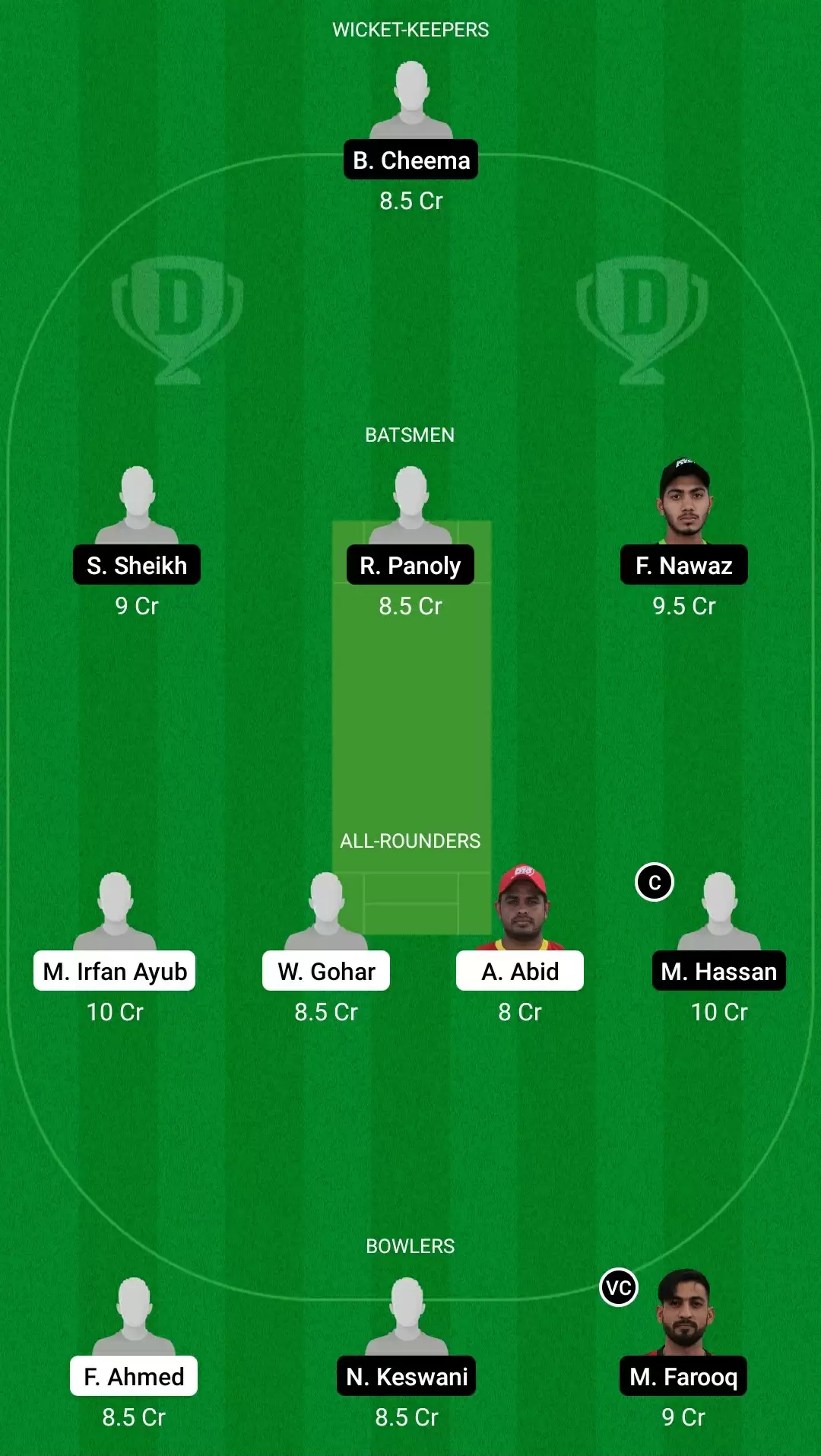 Emirates D10 Tournament 2021, Match 25: ABD vs DUB Dream11 Prediction, Fantasy Cricket Tips, Team, Playing 11, Pitch Report, Weather Conditions and Injury Update