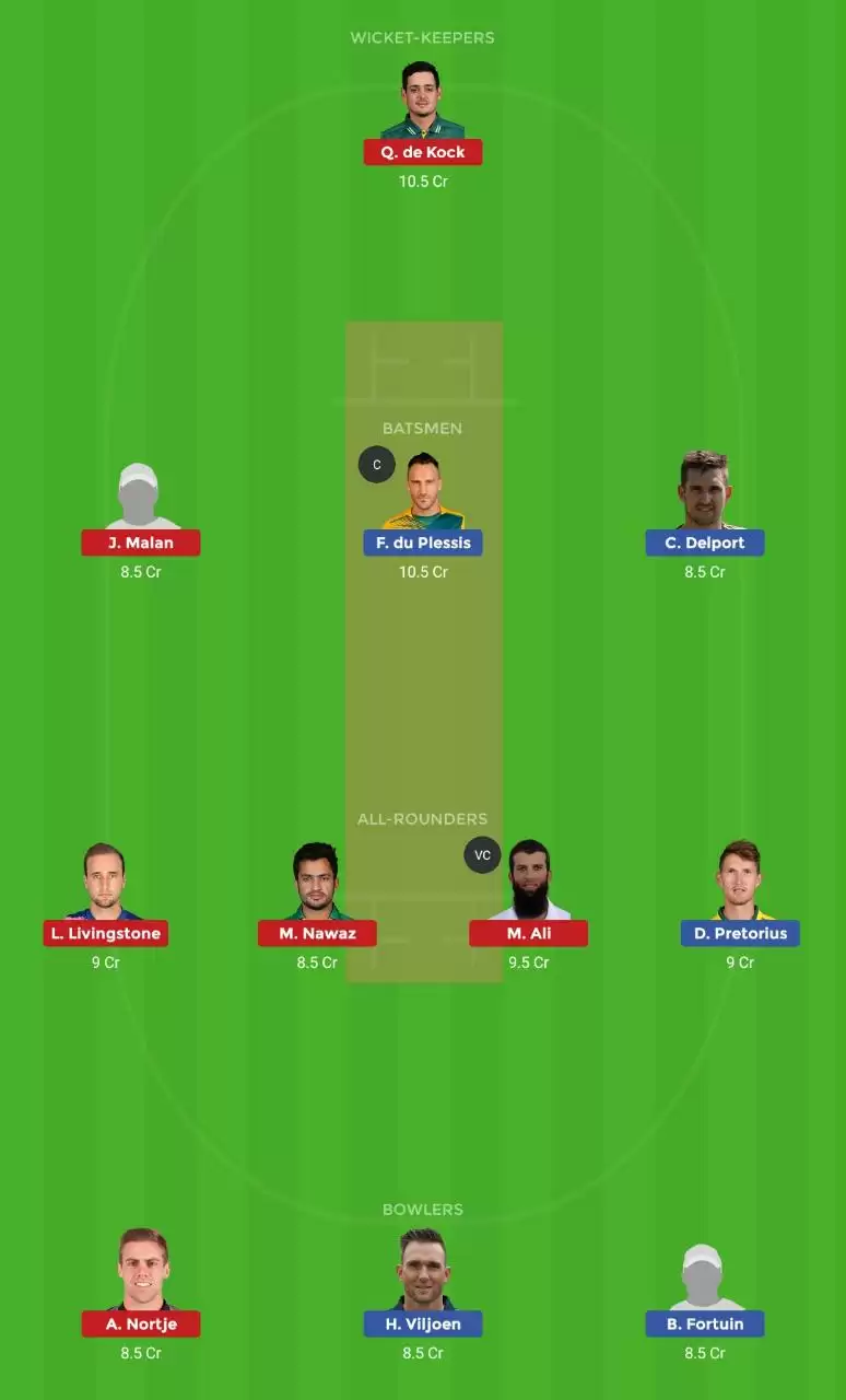 PR vs CTB Dream11 Prediction, MSL 2019, Match 3: Preview, Fantasy Cricket Tips, Playing XI, Pitch Report, Team and Weather Conditions