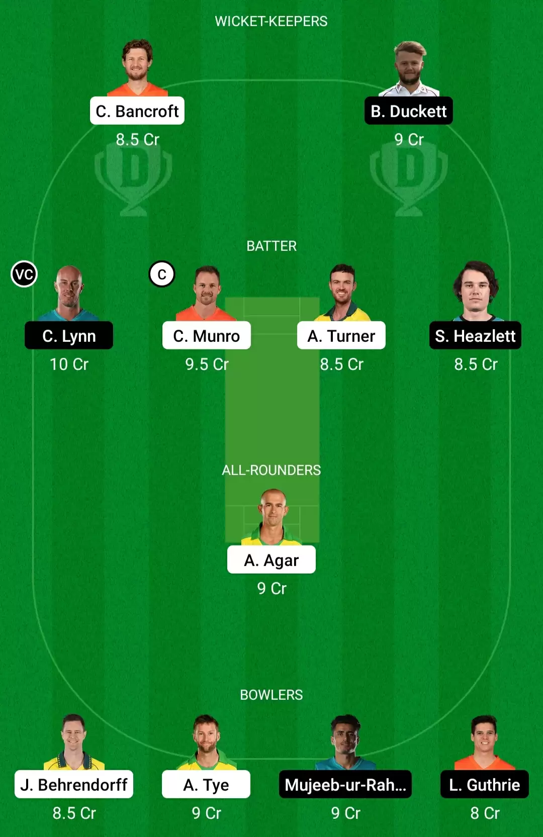 SCO vs HEA Dream11 Prediction, BBL 2021-22, Match 5: Playing XI, Fantasy Cricket Tips, Team, Weather Updates and Pitch Report