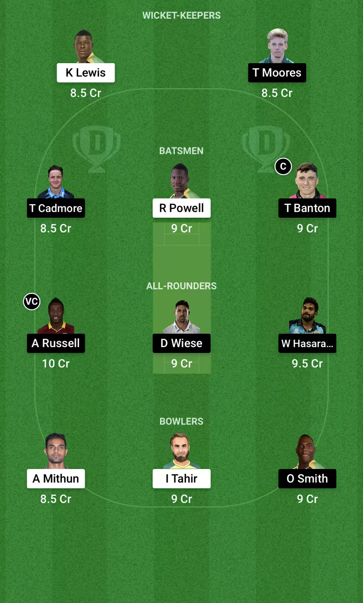 NW vs DG Dream11 Prediction for Abu Dhabi T10 League: Playing XI, Fantasy Cricket Tips, Team, Weather Updates and Pitch Report