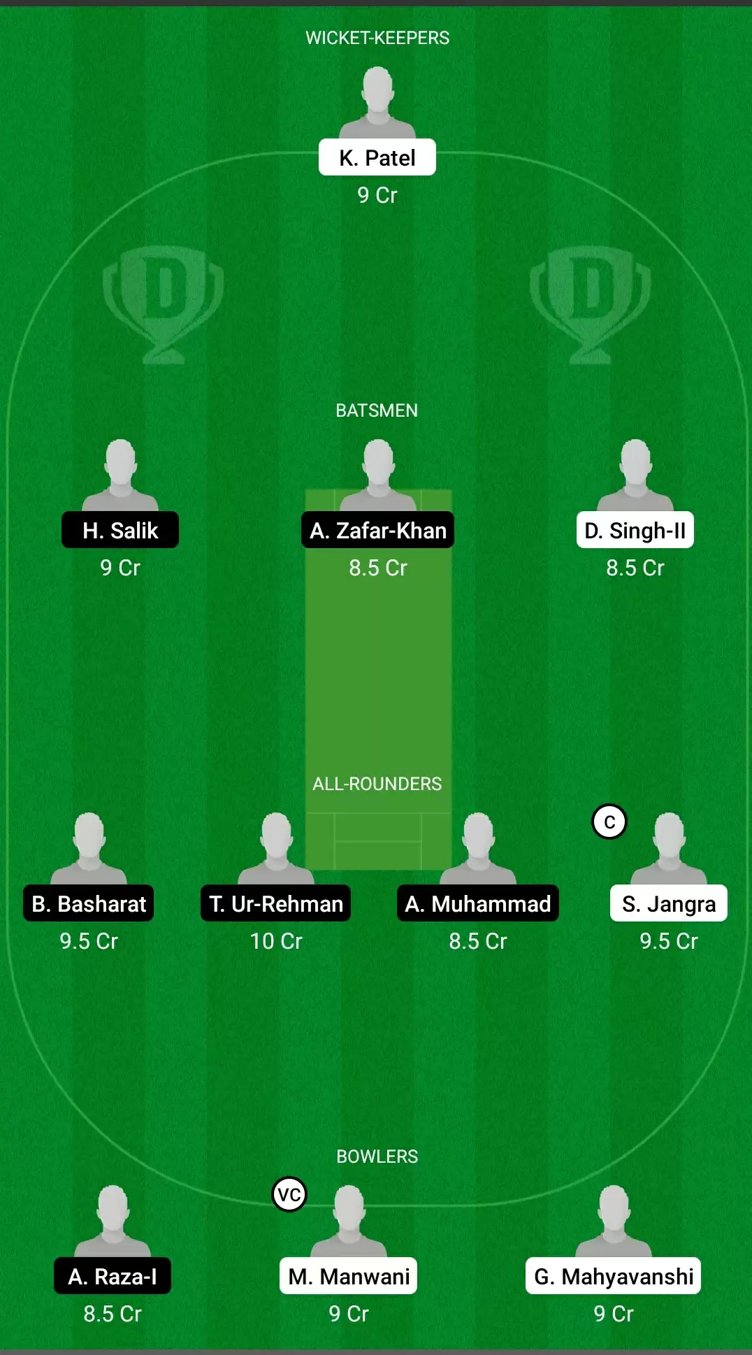 ECS T10 &ndash; Barcelona | RAS vs BAG Dream11 Prediction: Raval Sporting vs Barcelona Gladiators Fantasy Cricket Tips, Playing XI, Team & Top Player Picks