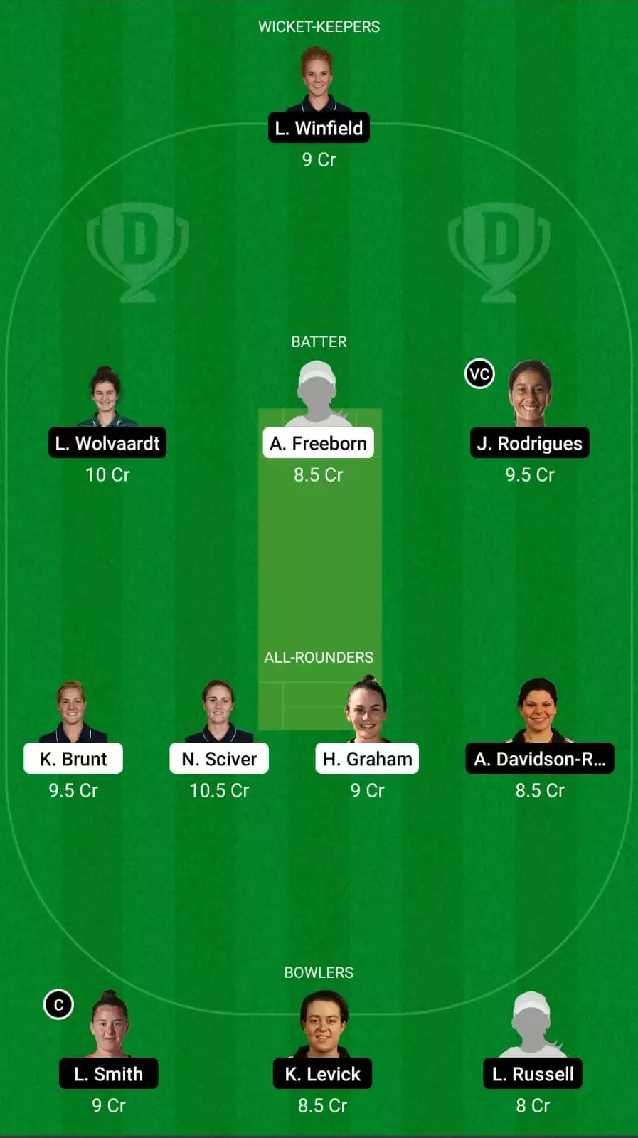 TRT-W vs NOS-W Dream11 Team Prediction for The Hundred Women&rsquo;s 2021: Trent Rockets Women vs Northern Superchargers Women Best Fantasy Cricket Tips, Strongest Playing XI, Pitch Report and Player Updates
