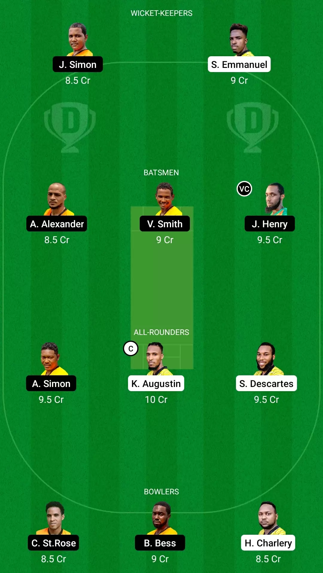 St. Lucia T10 Blast 2021, Match 20: MRS vs CCP Dream11 Prediction, Fantasy Cricket Tips, Team, Playing 11, Pitch Report, Weather Conditions and Injury Update