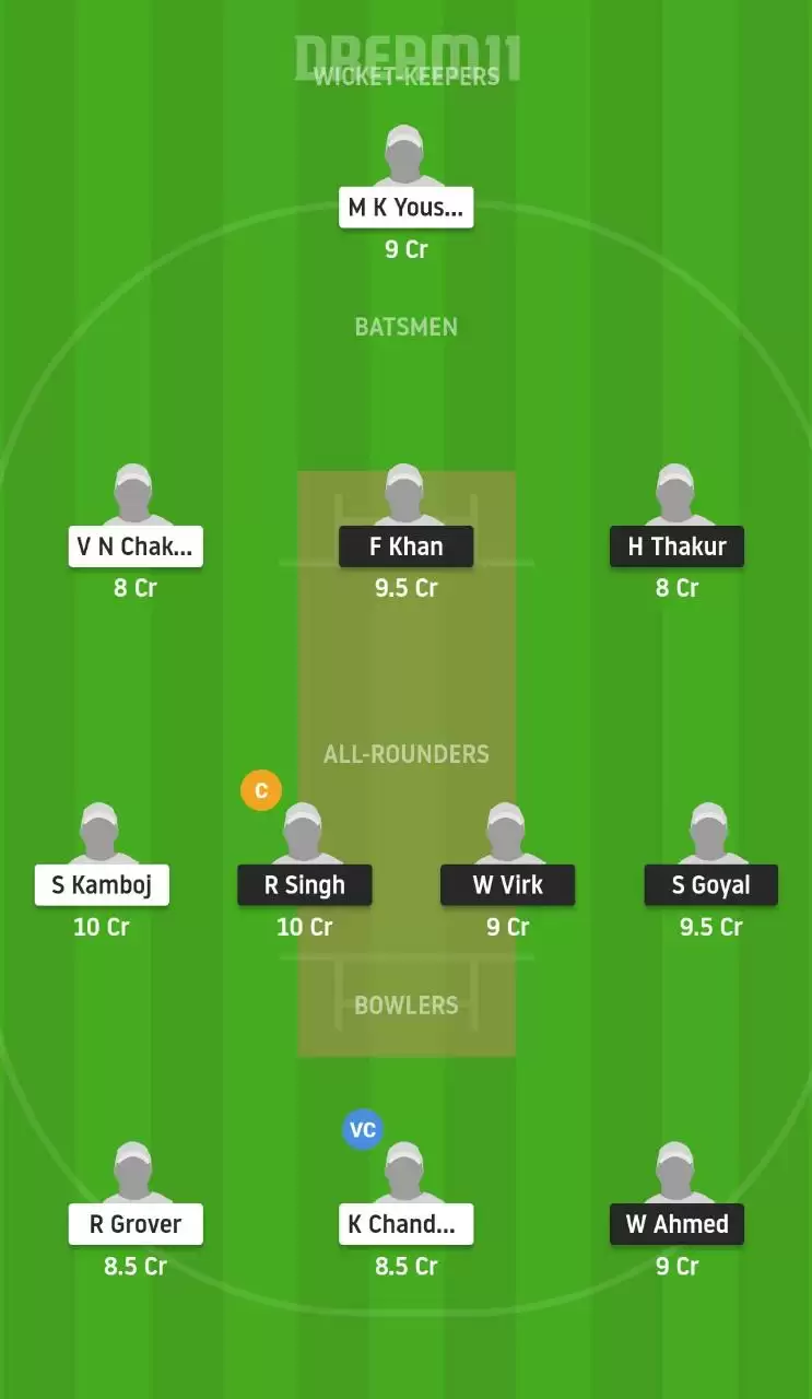 BSVB vs RCD Dream11 Prediction, Team, Tips and Probable Playing XI | ECS T10 Dresden