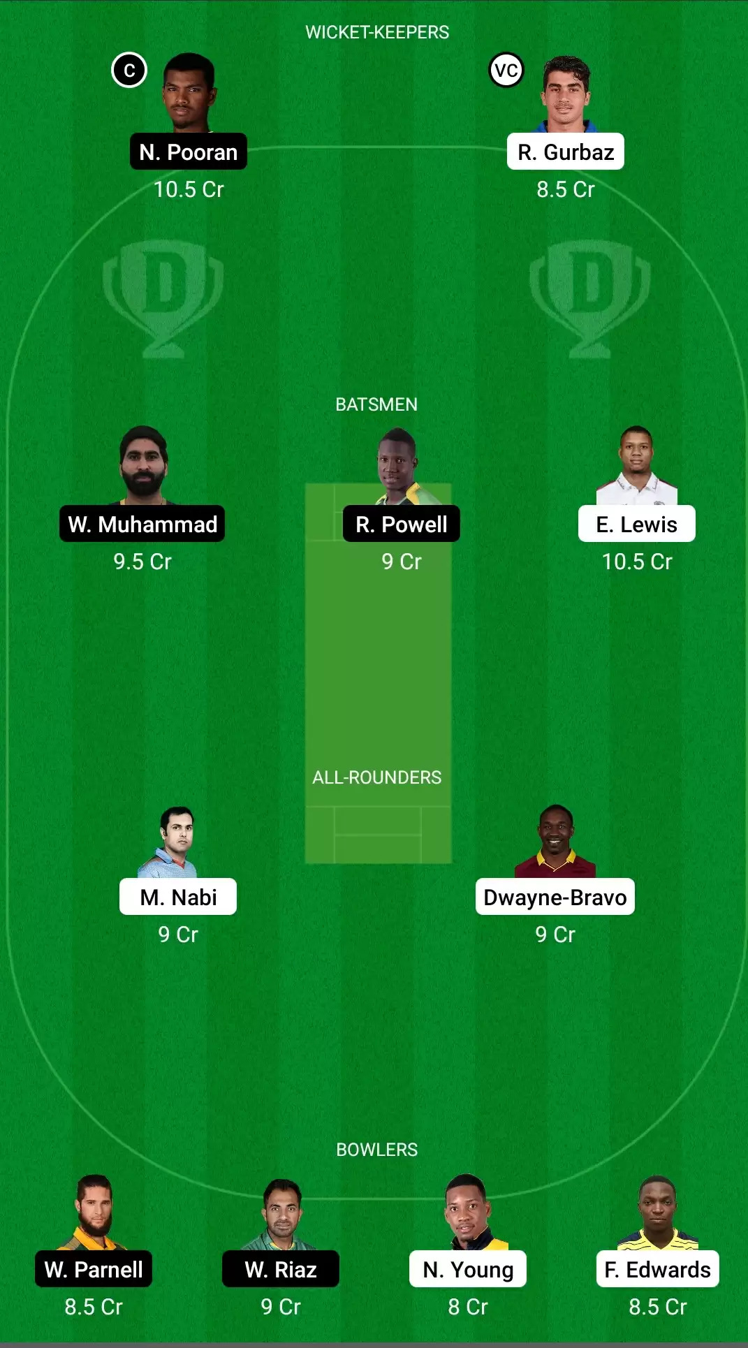 DB vs NW Dream11 Prediction for Qualifier 1 of T10 League: Delhi Bulls vs Northern Warriors Fantasy Cricket Tips, Playing XI, Team & Top Player Picks