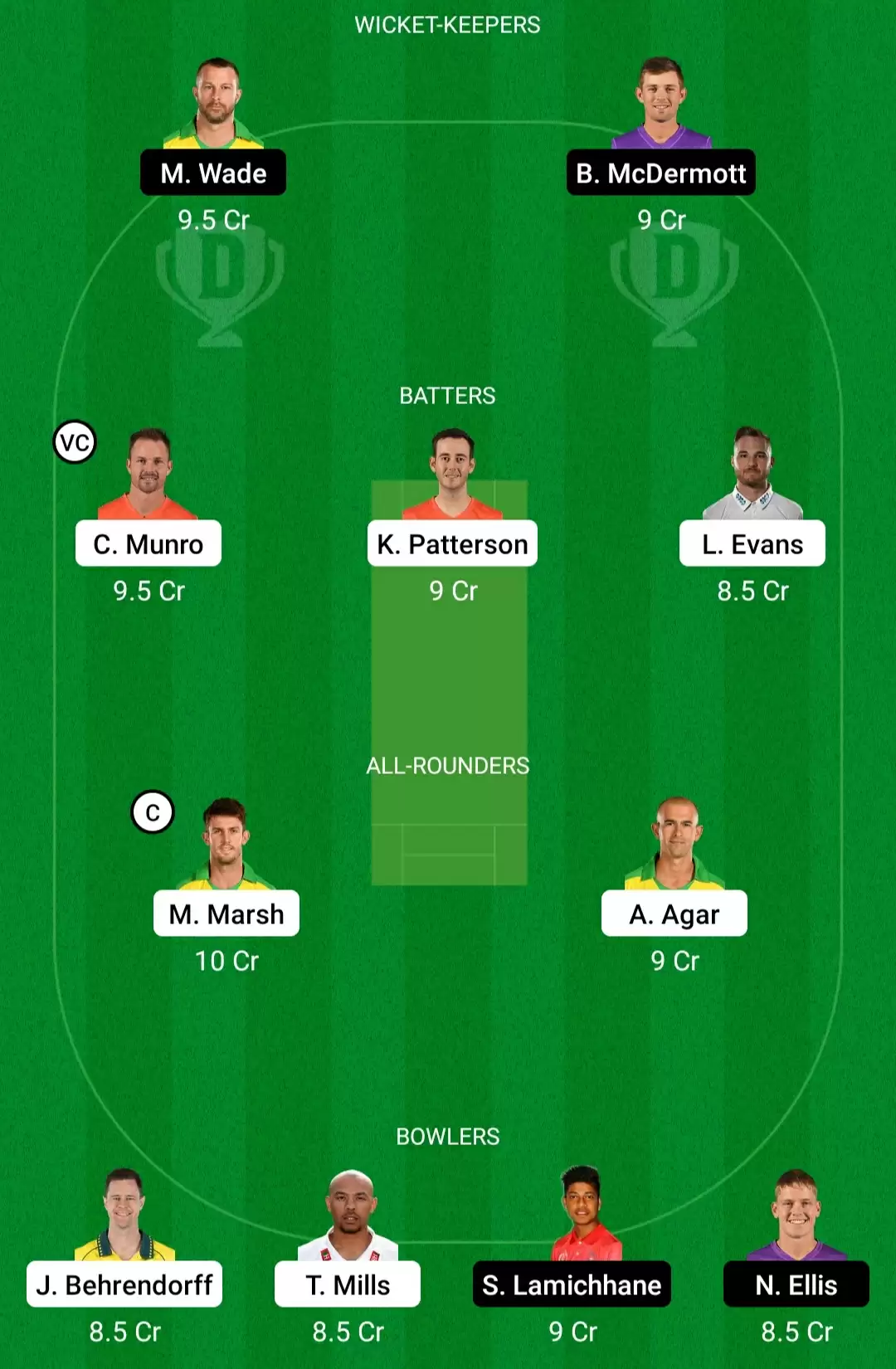 SCO vs HUR Dream11 Prediction, BBL 2021-22, Match 15: Playing XI, Fantasy Cricket Tips, Team, Weather Updates and Pitch Report