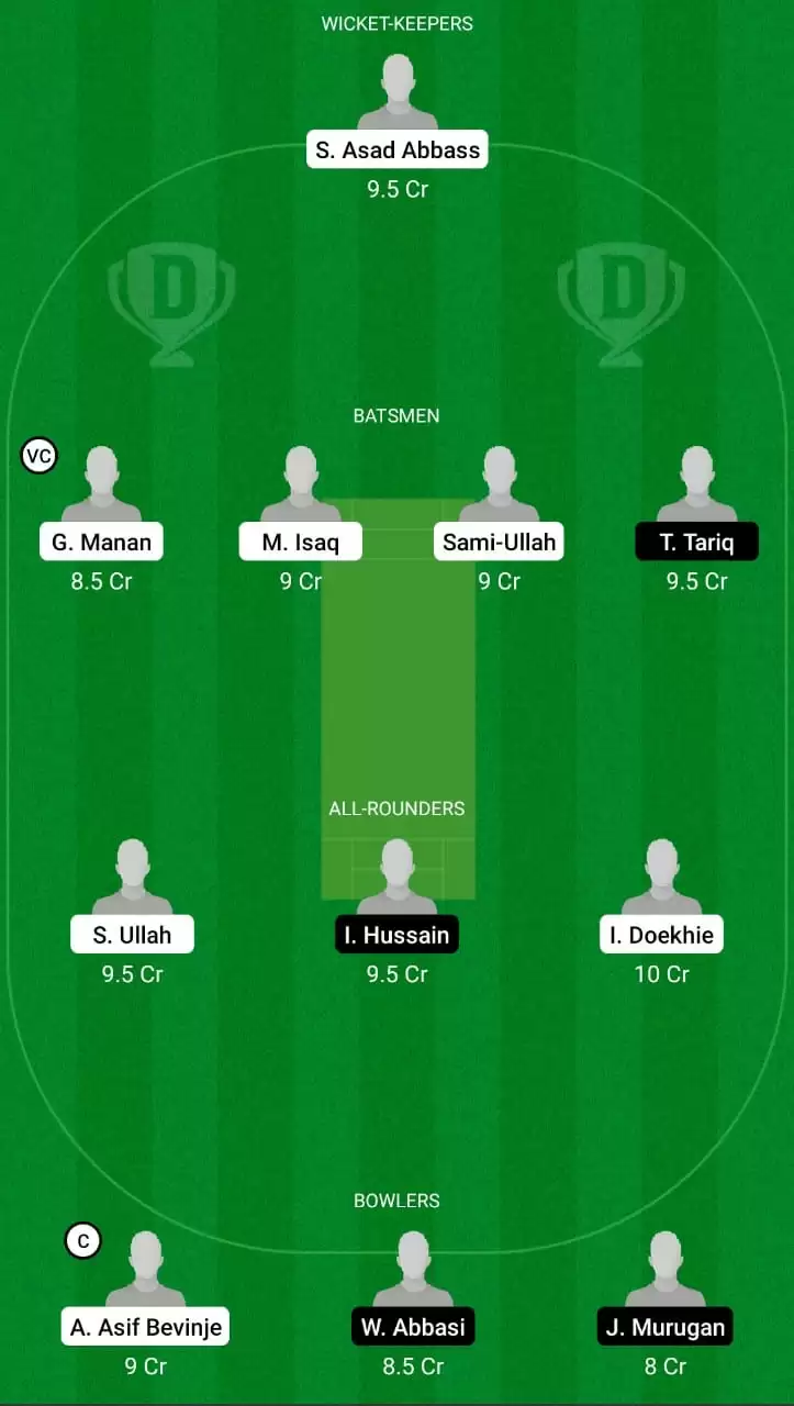 ECS T10 Romania 2021| ACCB vs BAN Dream11 Team Prediction: ACCB vs Baneasa Gladiators Best Fantasy Cricket Tips, Playing XI and Top Player Picks