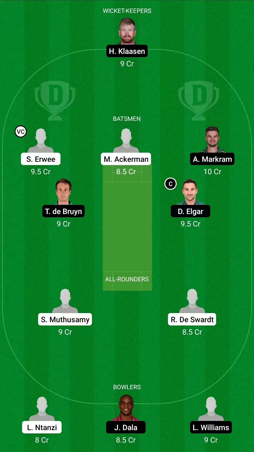DOL vs TIT Dream11 Prediction, Team, Playing XI Updates, Top Picks | CSA 4-Day Franchise Series Match Preview