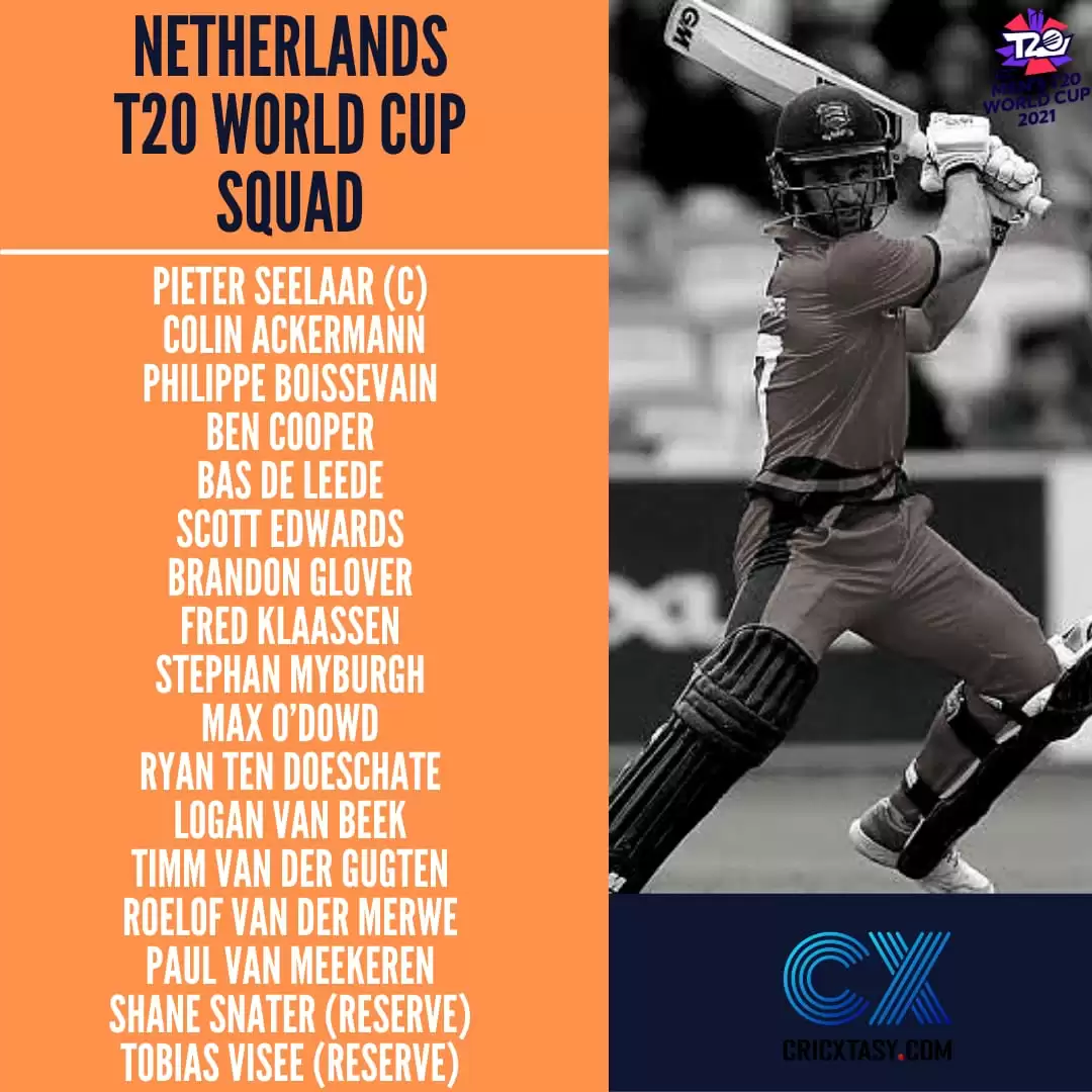 All you need to know about the ICC Men’s T20 World Cup 2021: Tournament structure, groups, fixtures, start time, squads and prize money