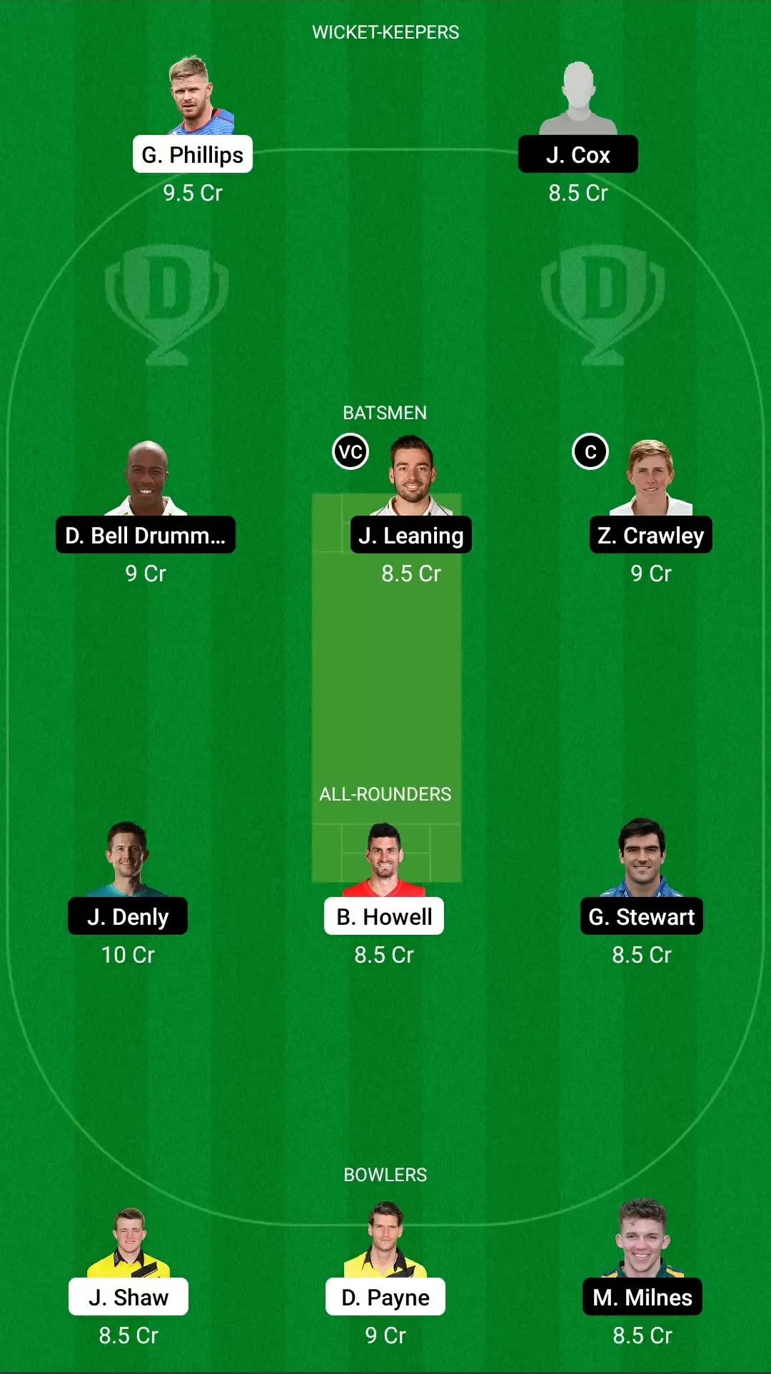 T20 Blast 2021 | GLO vs KET Dream11 Team Prediction: Best Fantasy Cricket Tips, Playing XI, Team & Top Player Picks for Gloucestershire vs Kent