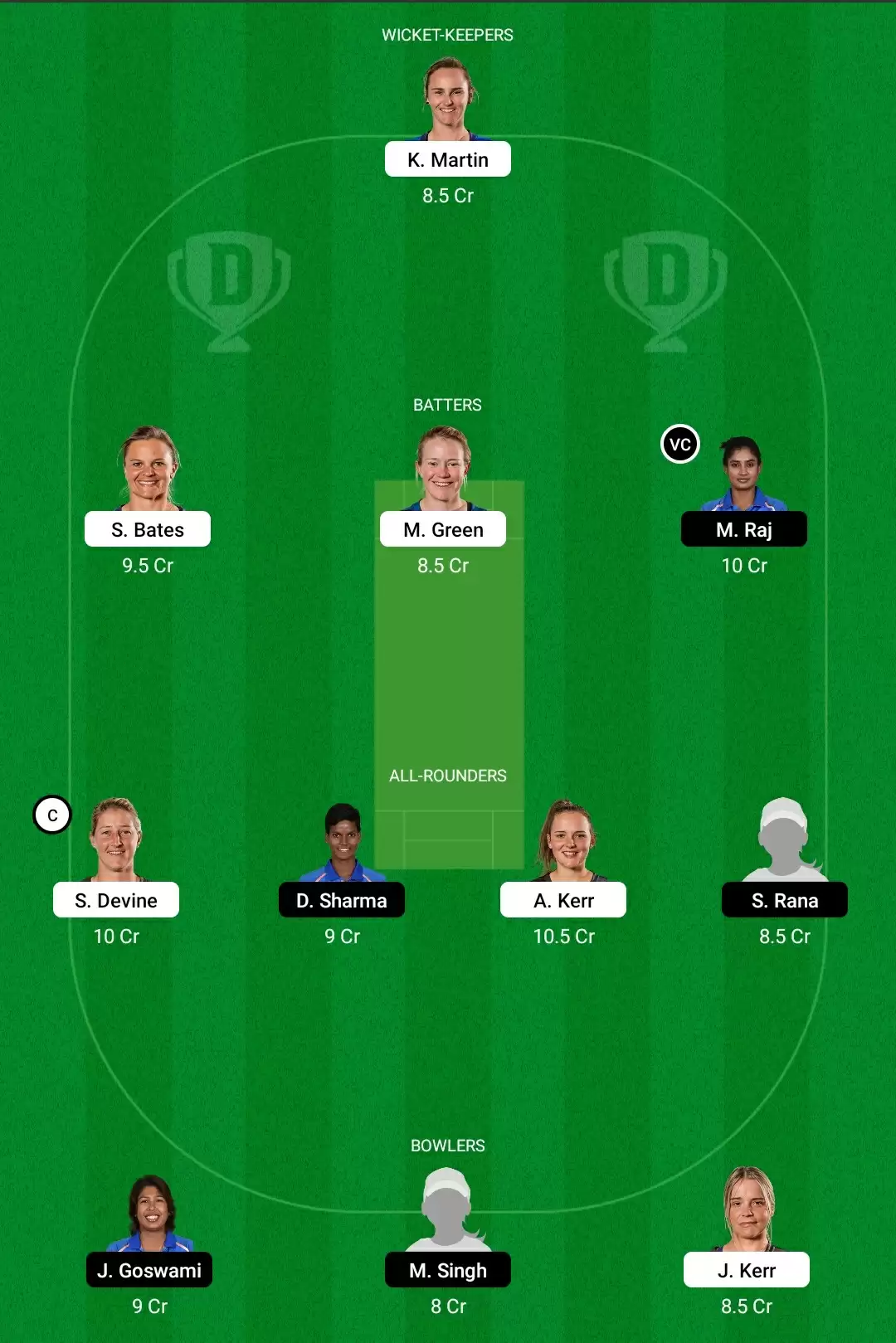 NZ-W vs IN-W Dream11 Prediction, Fantasy Cricket Tips, Playing XI, Dream11 Team, Pitch And Weather Report – New Zealand Women vs India Women Match, ICC Women’s World Cup 2022