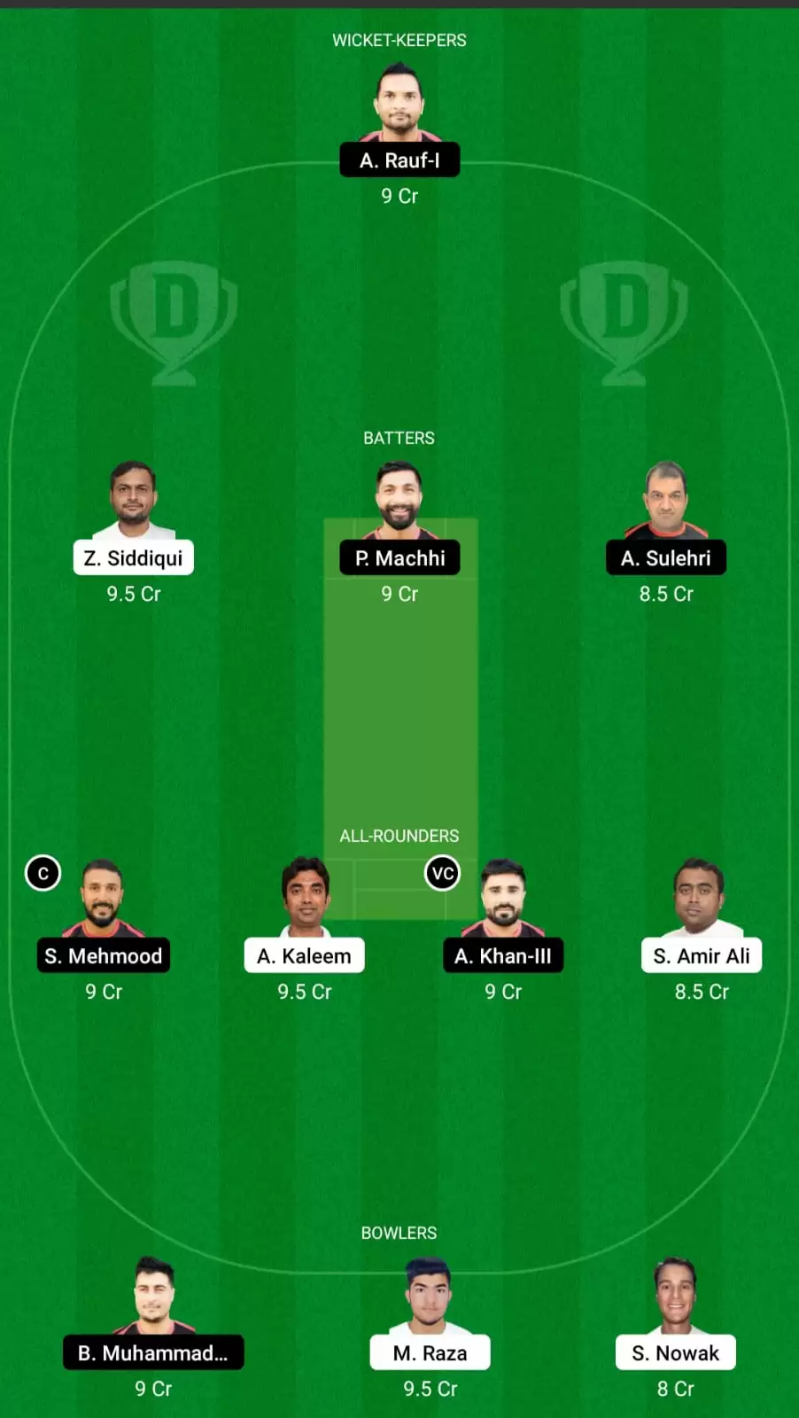 KHW vs BOB Dream11 Prediction, Fantasy Cricket Tips, Probable Playing XI, Pitch And Weather Updates – Khuwair Warriors vs Bousher Busters, FanCode Oman D10 2022, Match 22