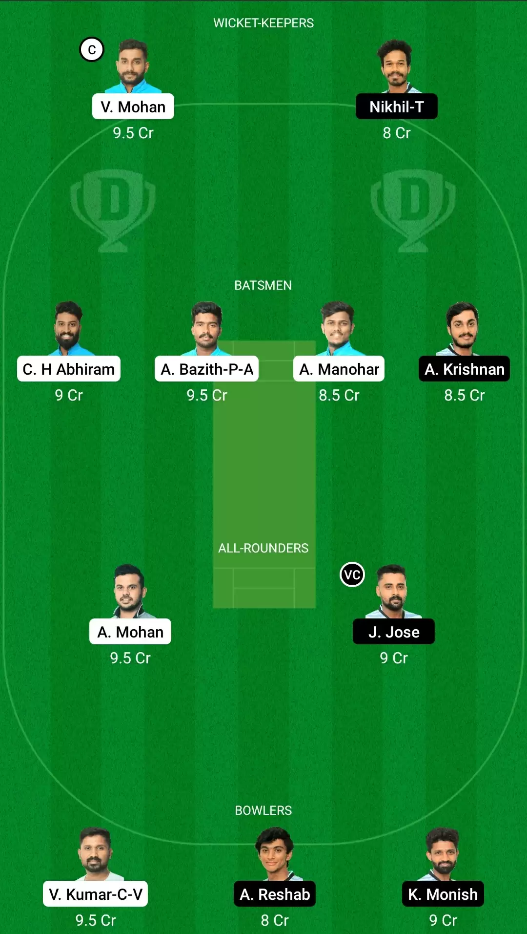 LIO vs TUS Dream11 Team Prediction: KCA Lions vs KCA Tuskers Best Fantasy Cricket Tips, Playing XI & Top Player Picks for Kodak Presidents T20 Cup