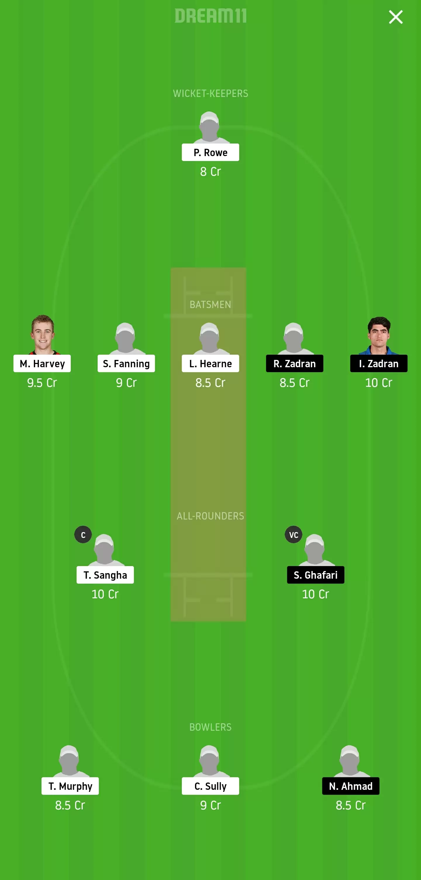 U-19 Cricket World Cup: AF-U19 vs AU-U19 Dream11 Prediction, Fantasy Cricket Tips, Playing XI, Team, Pitch Report and Weather Conditions