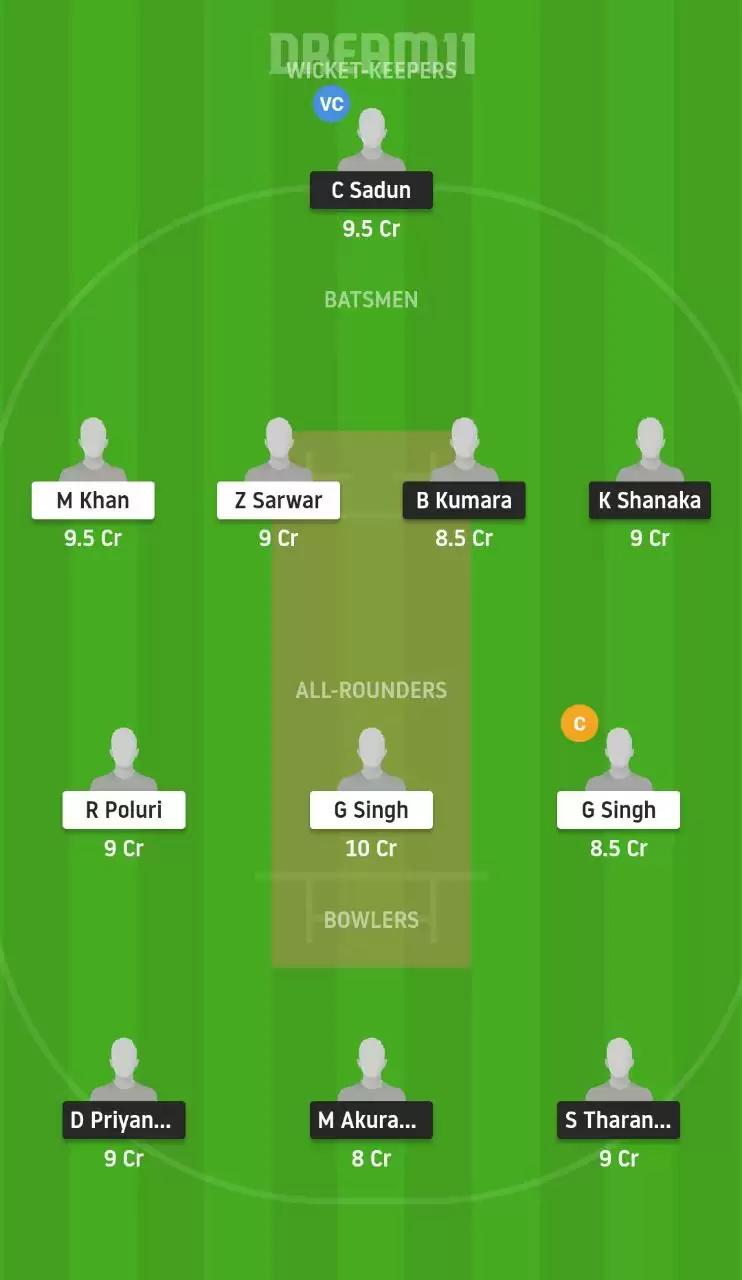 SLL vs CEC Dream11 Prediction: Sri Lankan Lions Limassol CC vs Cyprus Eagles CTL Best Dream11 Team, Playing XI updates | ECS T10 Cyprus
