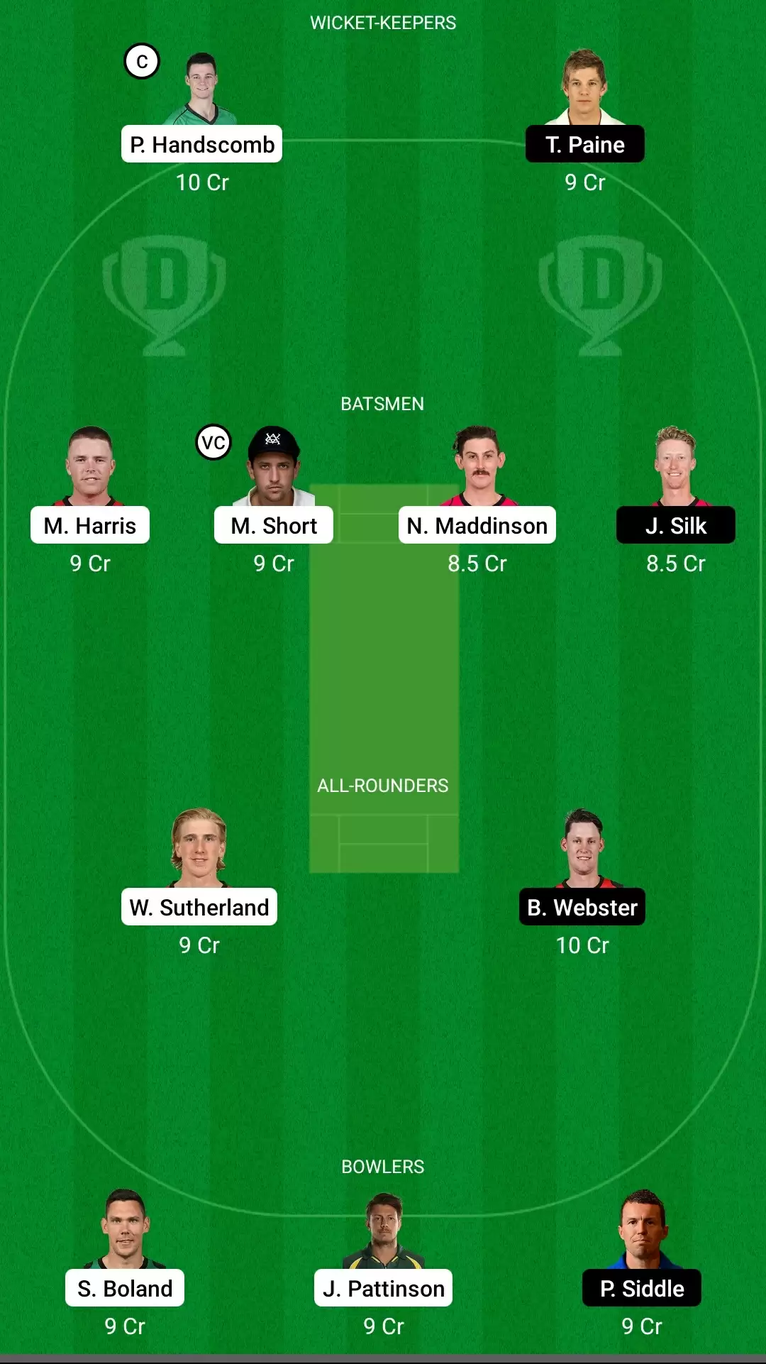 Australian Sheffield Shield | VCT vs TAS Dream11 Team Prediction: Victoria vs Tasmania Best Fantasy Cricket Tips, Playing XI, Team & Top Player Picks