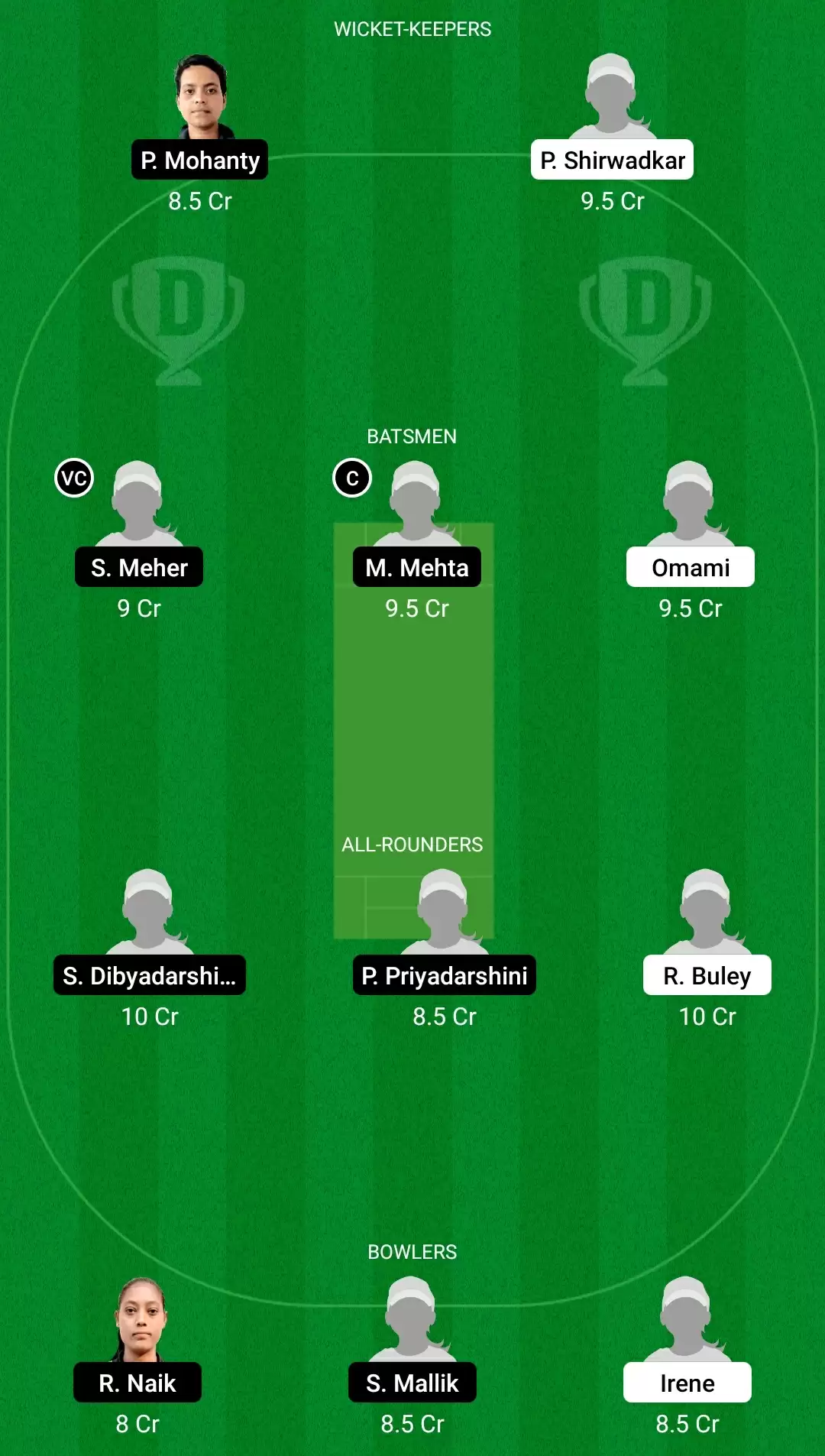 Women&rsquo;s Senior One-Day trophy 2021, Match 97: MIZ-W vs ODS-W Dream11 Prediction, Fantasy Cricket Tips, Team, Playing 11, Pitch Report, Weather Conditions and Injury Update
