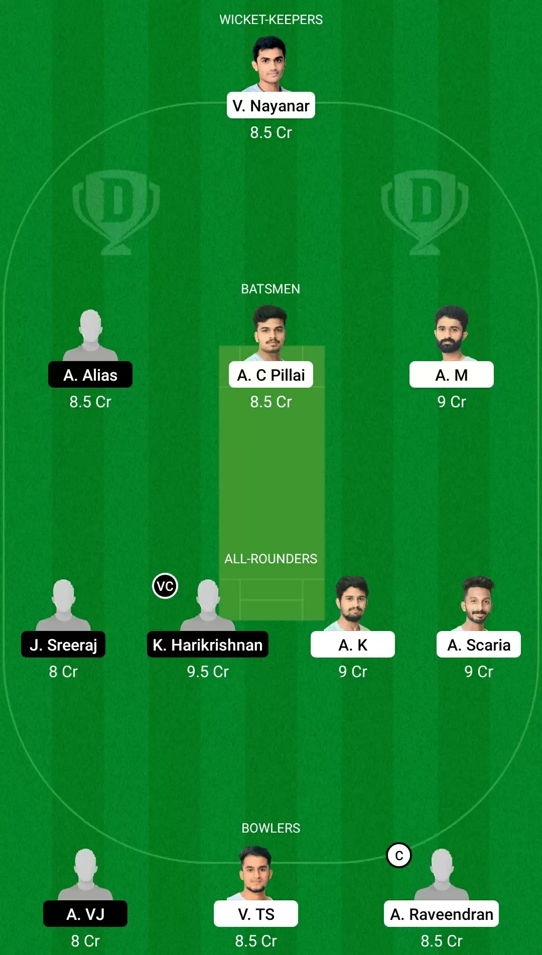 Kodak Presidents Cup T20 | TIG VS ROY Dream11 Team Prediction: KCA Tigers VS KCA Royals Best Fantasy Cricket Tips, Playing XI, Team & Top Player Picks