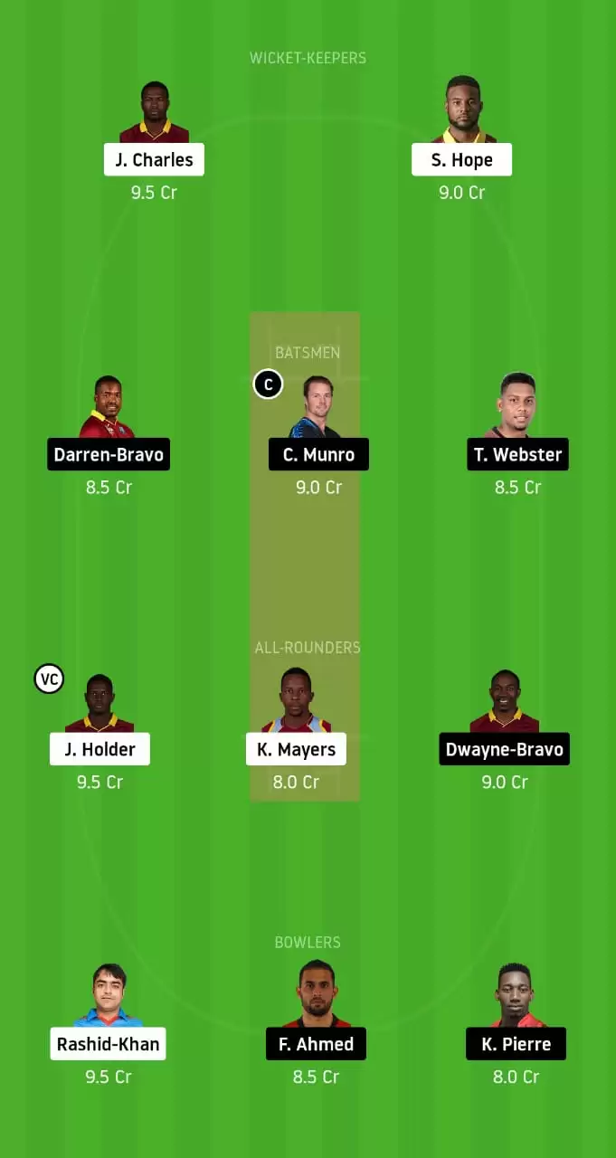 BAR vs TKR Dream11 Prediction, Best Dream11 Team and Fantasy Cricket Tips for CPL 2020