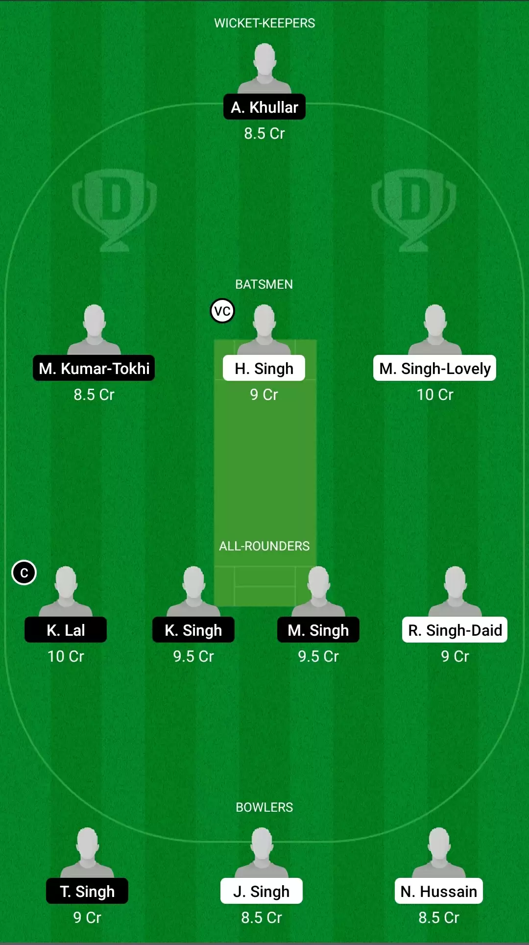 ECS T10 &ndash; Barcelona | FTH vs GRA Dream11 Prediction: Fateh vs Gracia Fantasy Cricket Tips, Playing XI, Team & Top Player Picks