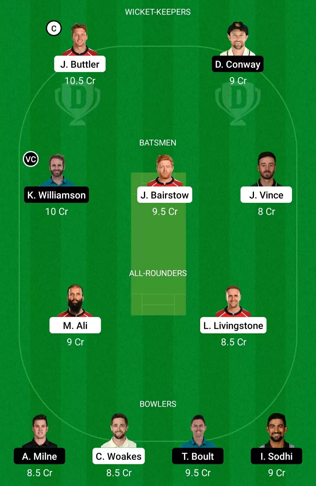 ENG vs NZ Dream11 Prediction for T20 World Cup 2021: Playing XI, Fantasy Cricket Tips, Team, Weather Updates and Pitch Report