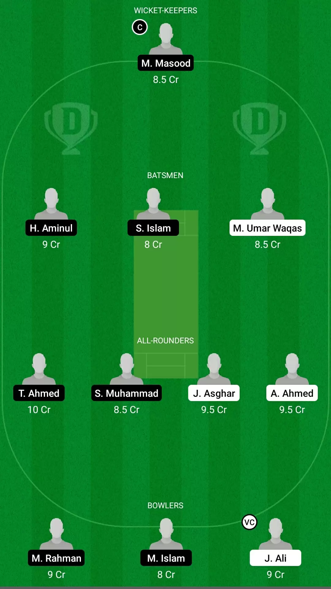 ECS T10 &ndash; Barcelona | KHA vs BAK Dream11 Team Prediction: Kharian vs Bangladesh Kings Best Fantasy Cricket Tips, Playing XI, Team & Top Player Picks