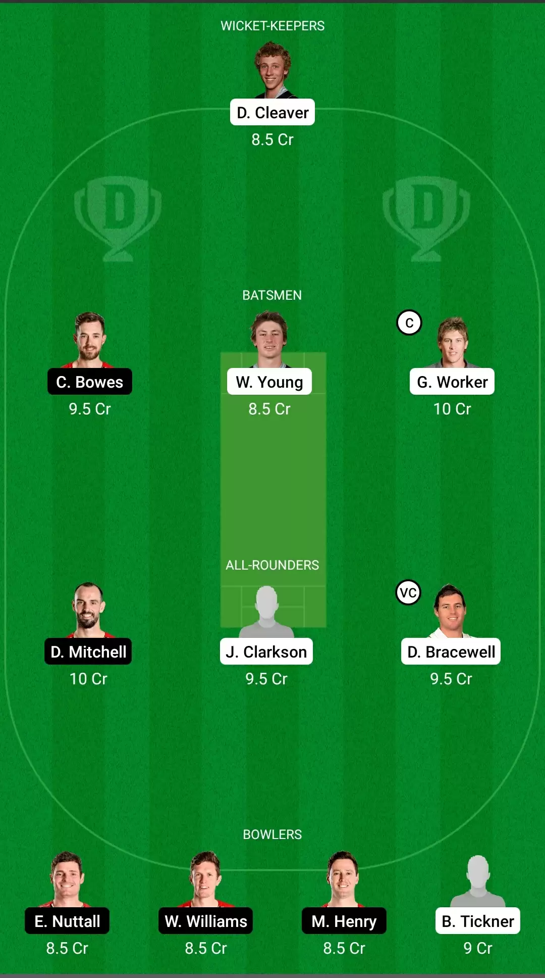 CS vs CK Dream11 Prediction for Super Smash: Central Stags vs Canterbury Kings Fantasy Cricket Tips, Playing XI, Team and Top Player Picks