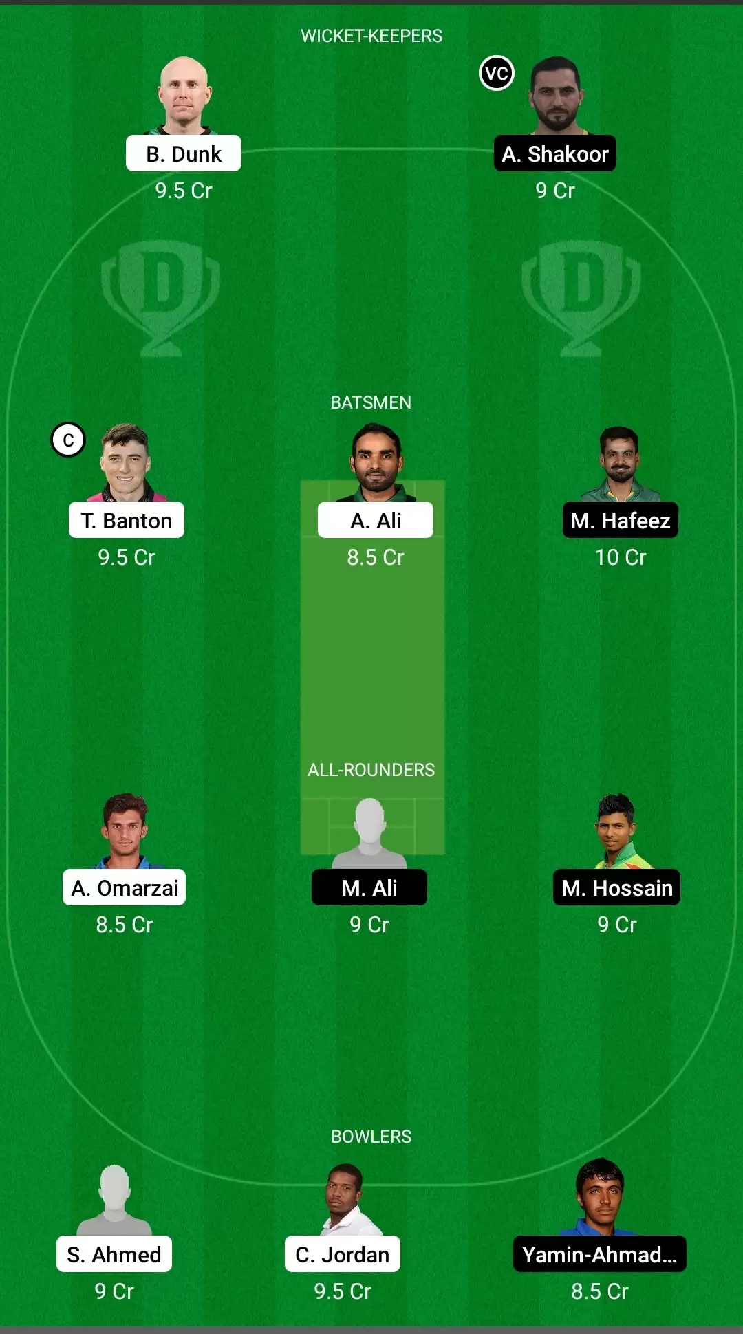 QAL vs MA Dream11 Fantasy Cricket Prediction, Team, Playing XI, Preview, Captain and Vice-Captain | Abu Dhabi T10