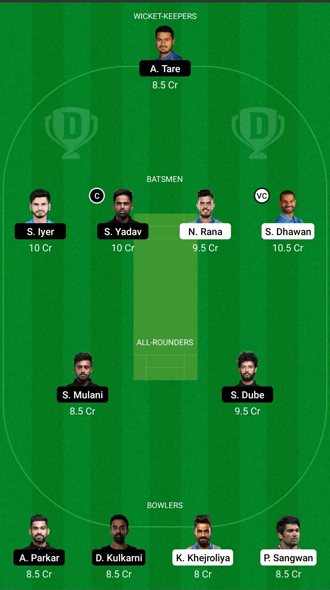 Vijay Hazare Trophy, 2021 | DEL vs MUM Dream11 Prediction: Delhi vs Mumbai Fantasy Cricket Tips, Playing XI, Team & Top Player Picks.