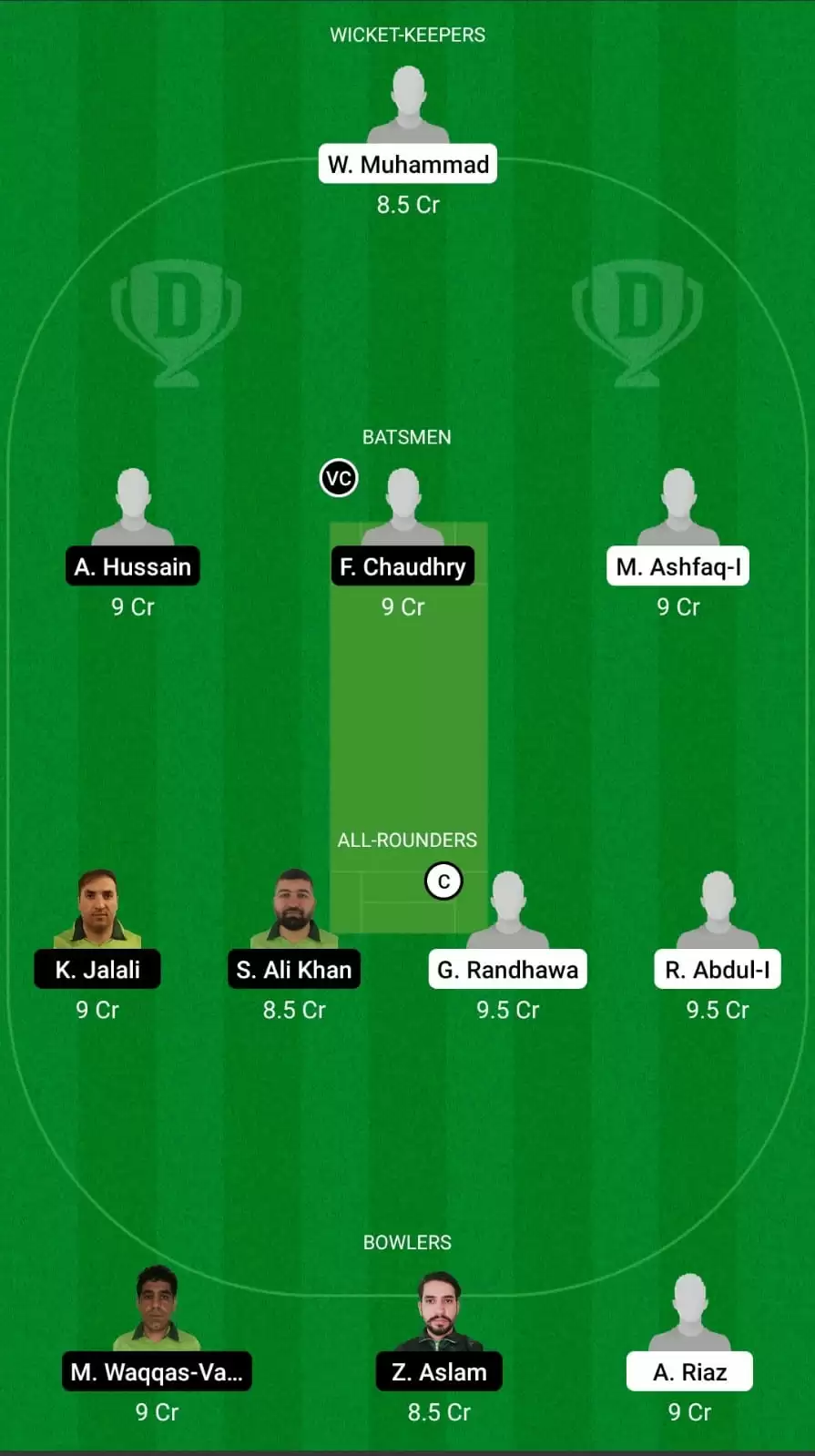 ECS T10 Stockholm 2021 | BOT vs PF Dream11 Team Prediction: Botkyrka vs Pakistanska Forening Best Fantasy Cricket Tips, Playing XI and Top Player Picks